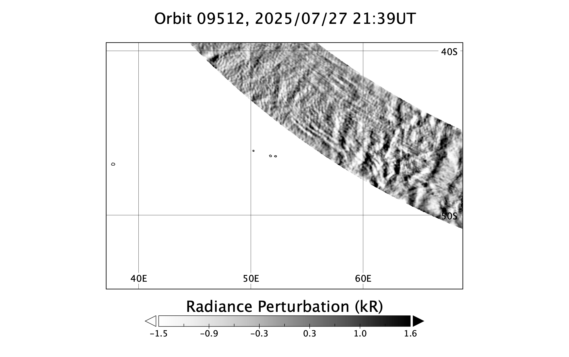 surface