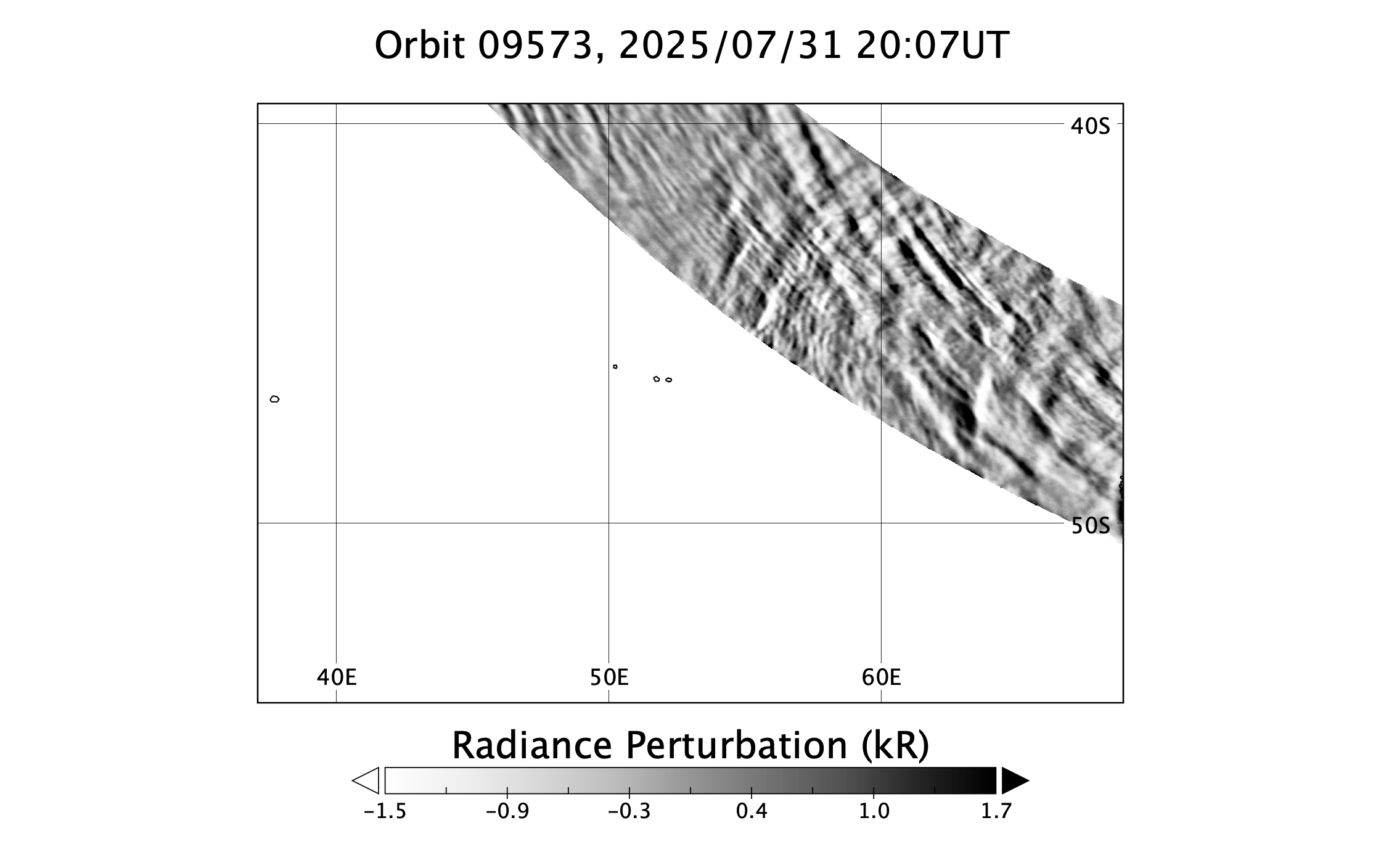 surface