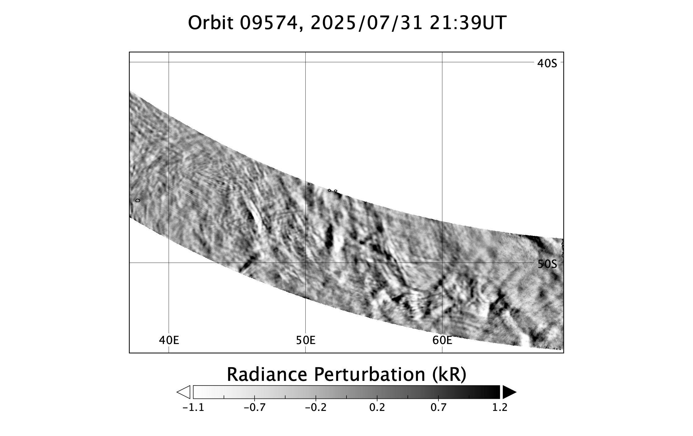 surface