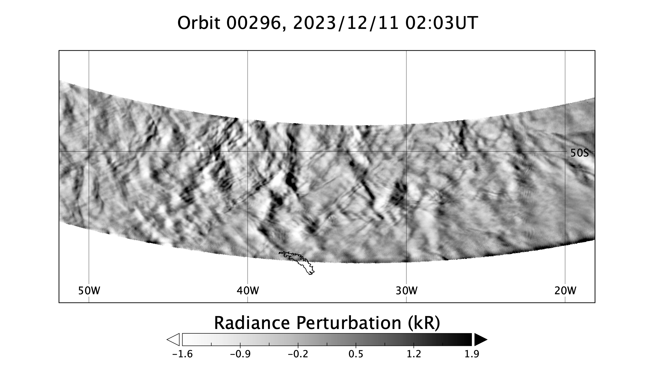 surface