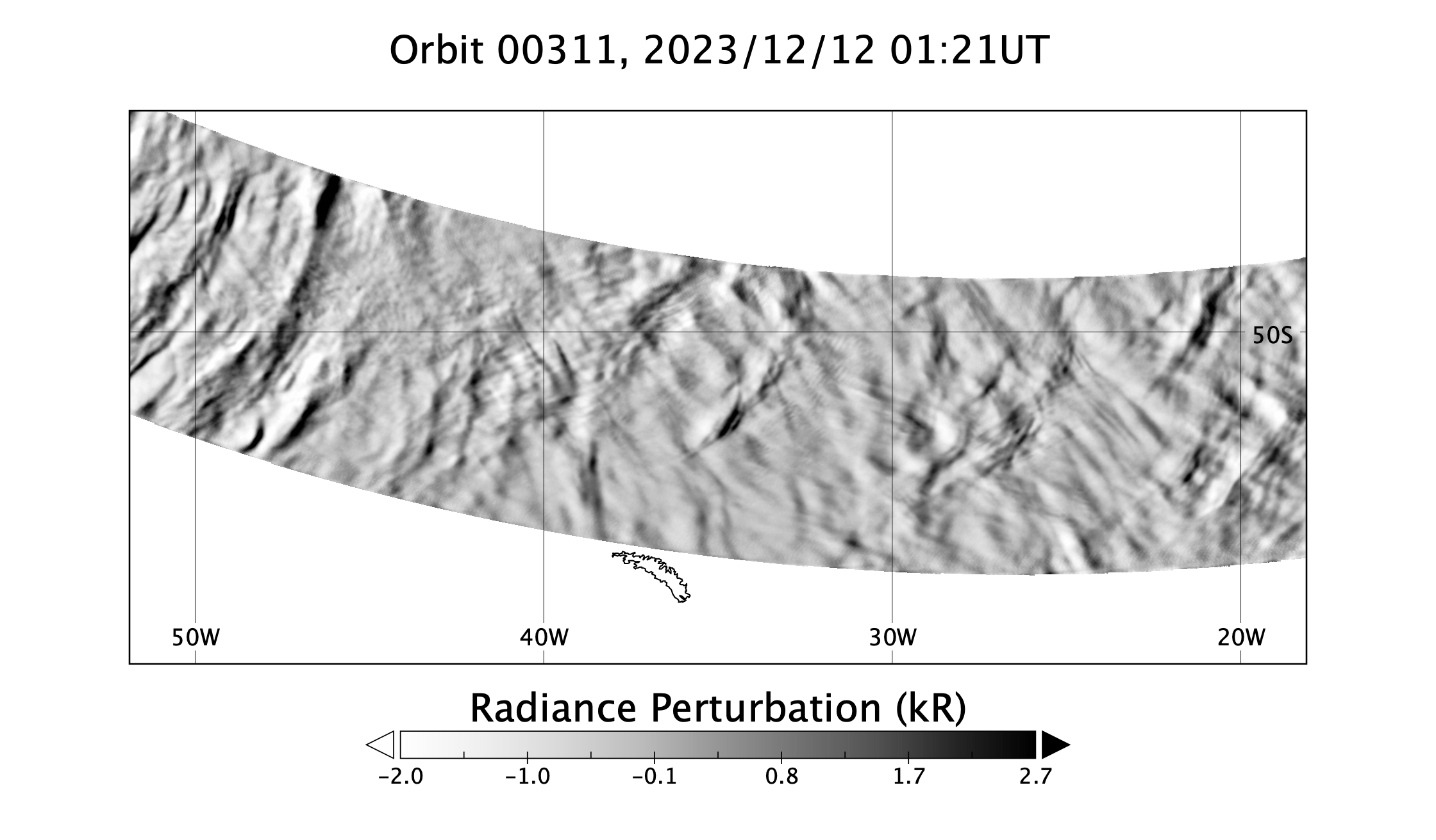 surface