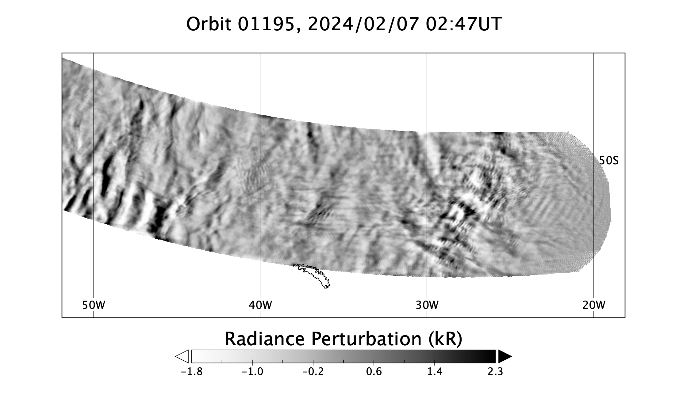 surface