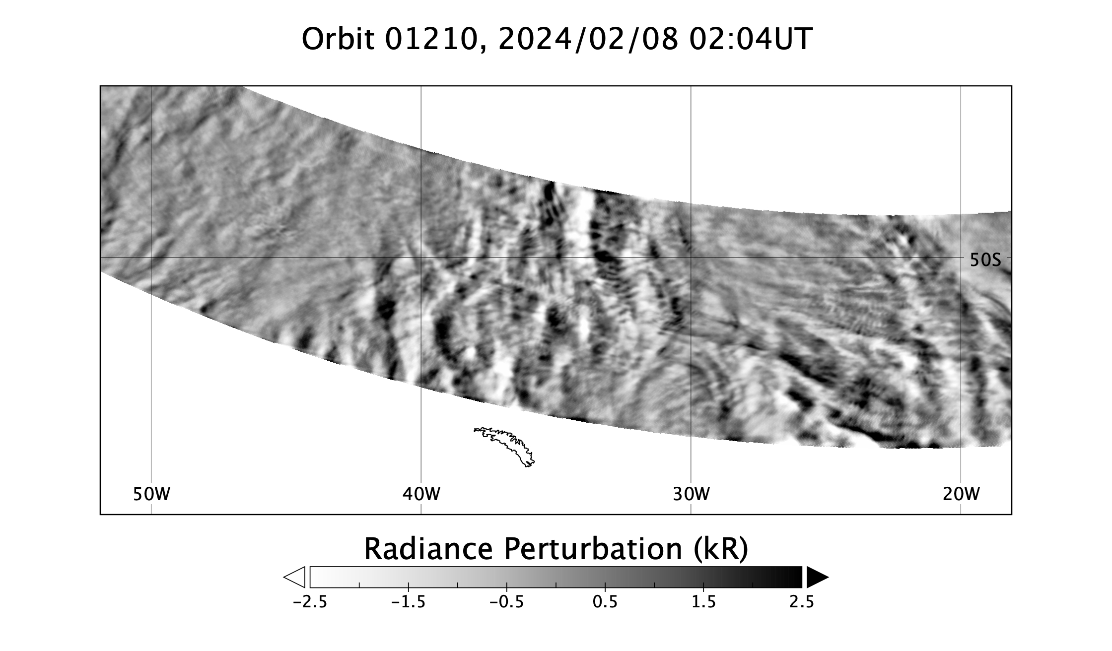 surface