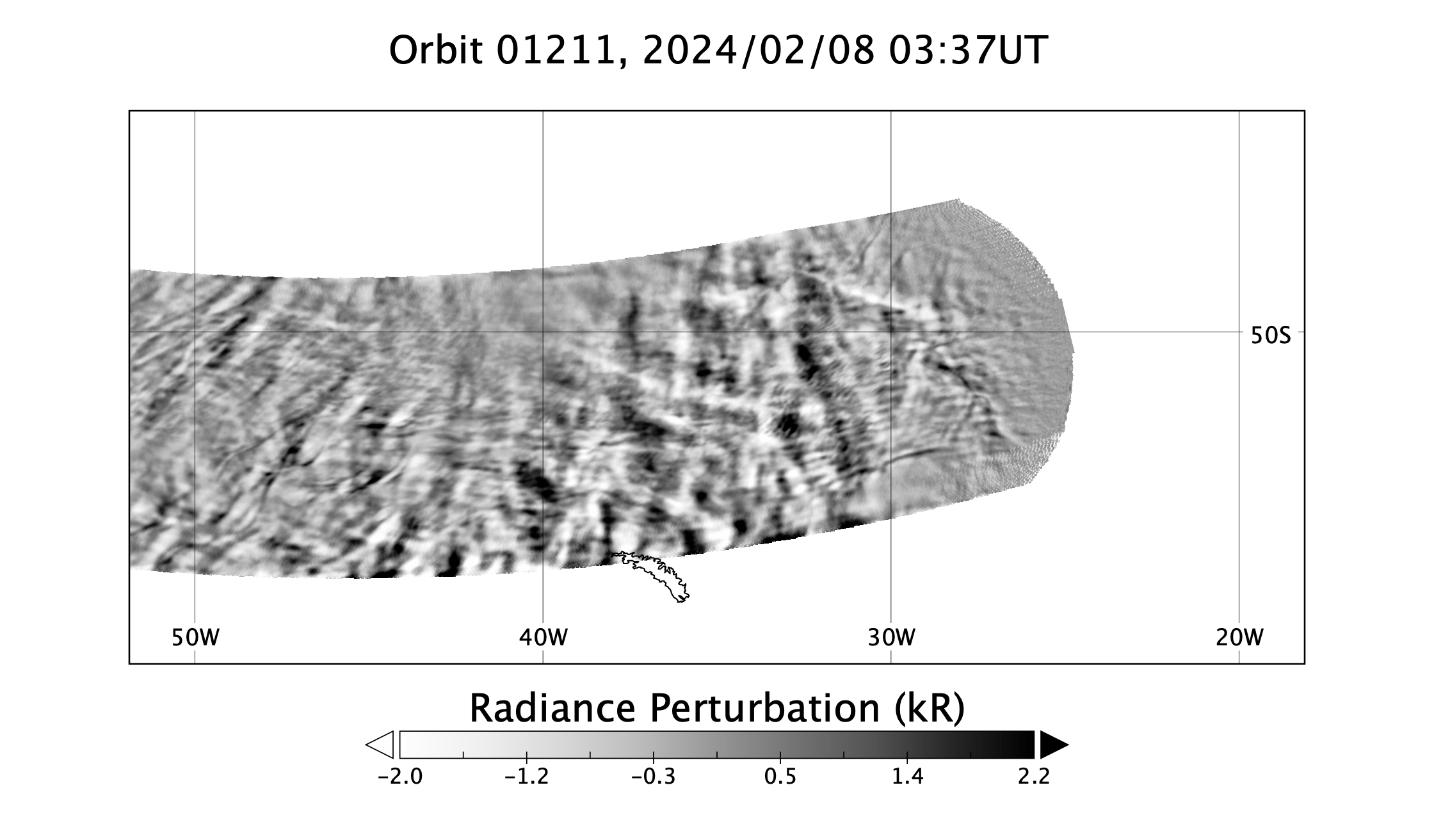 surface