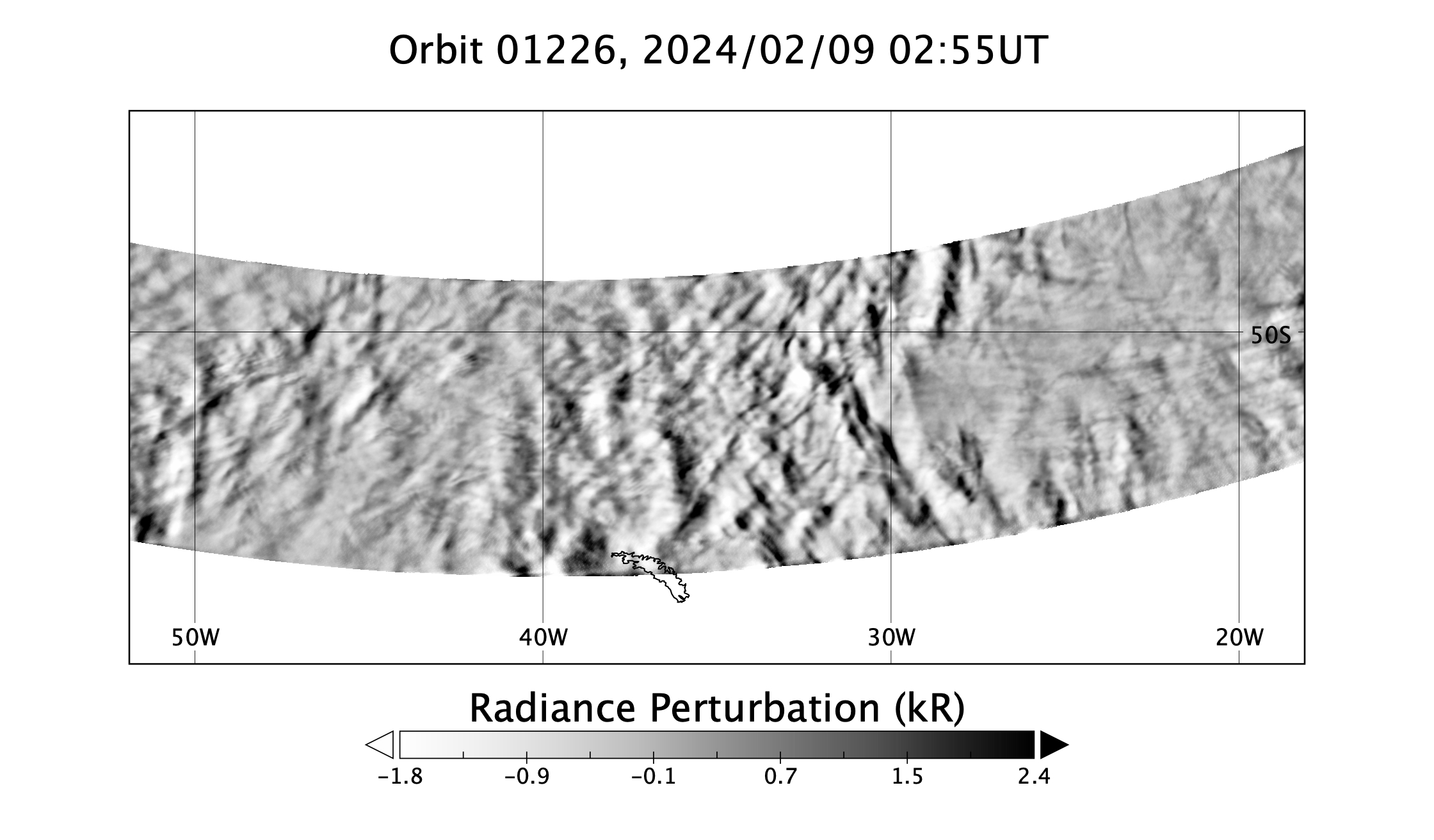 surface