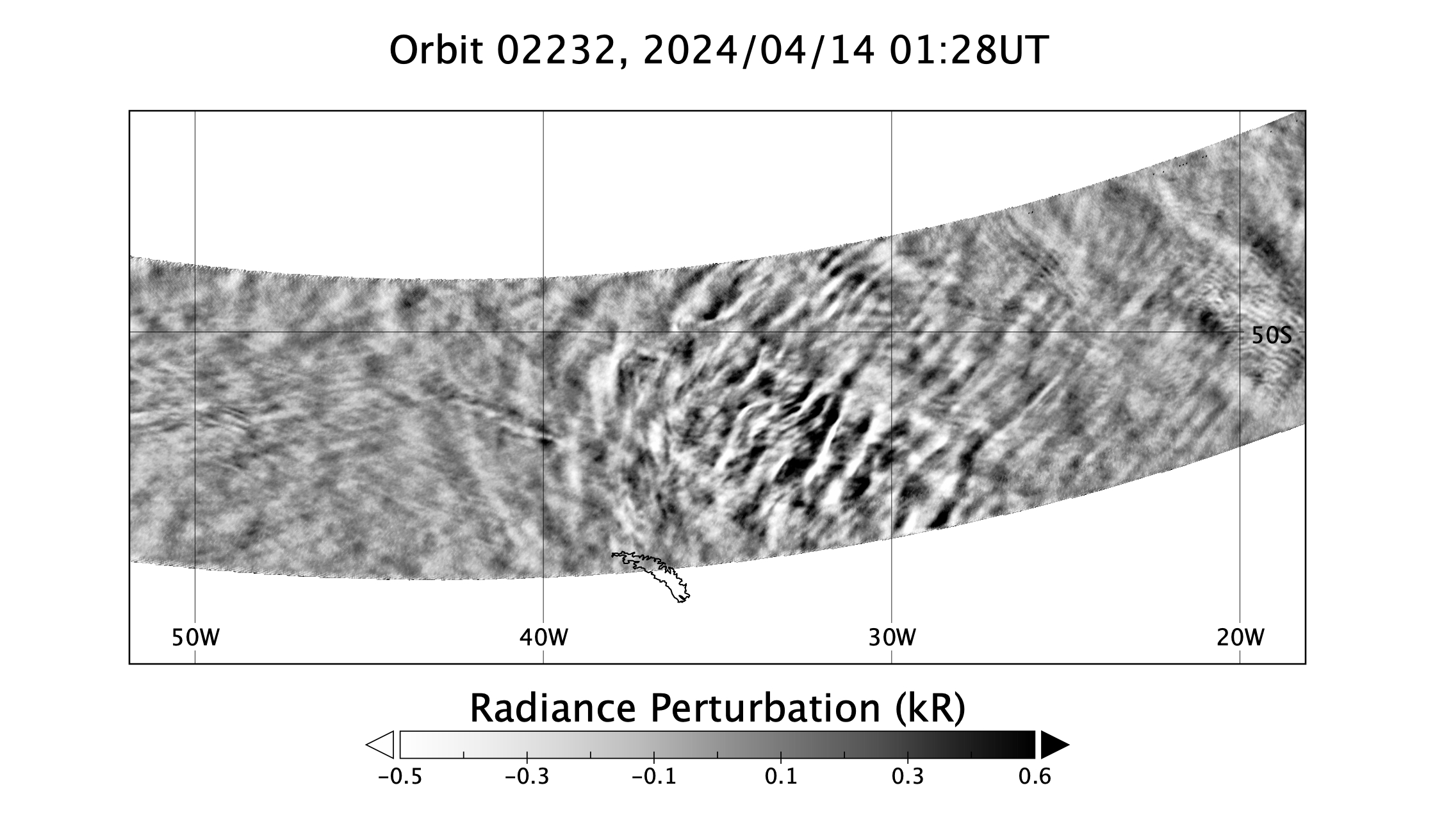 surface