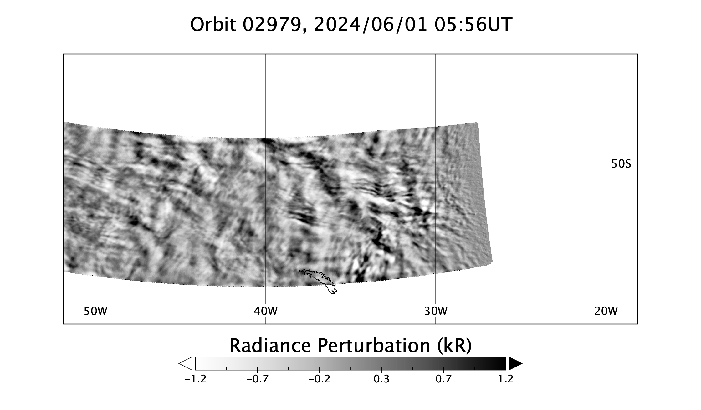 surface