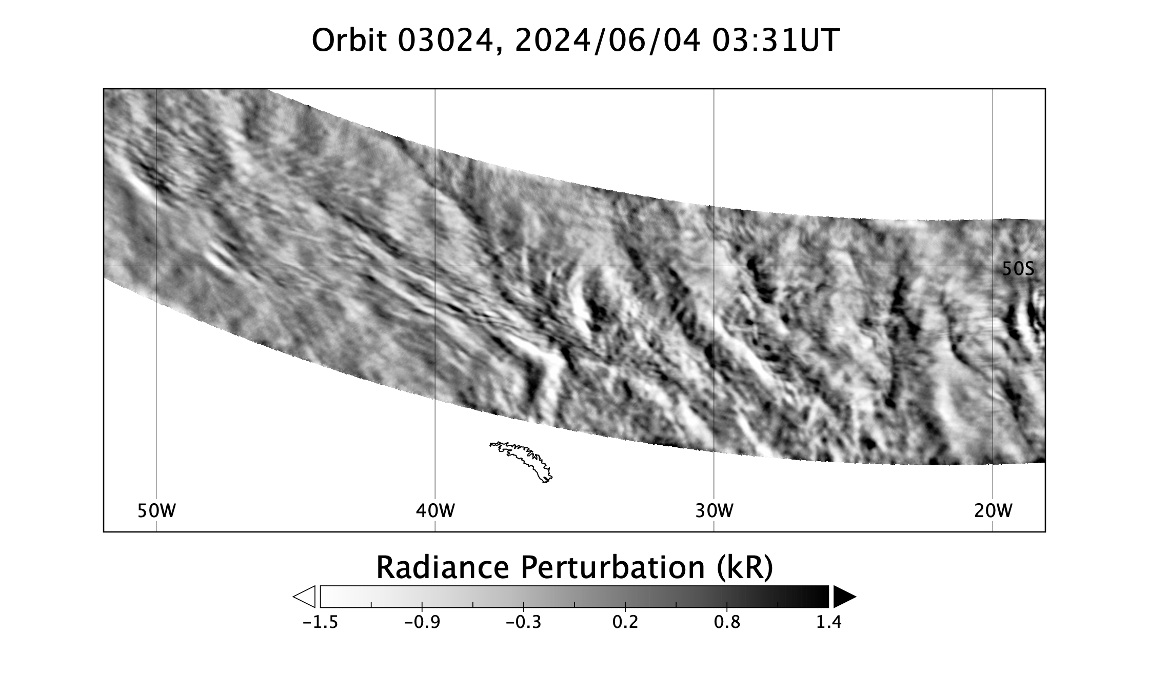 surface