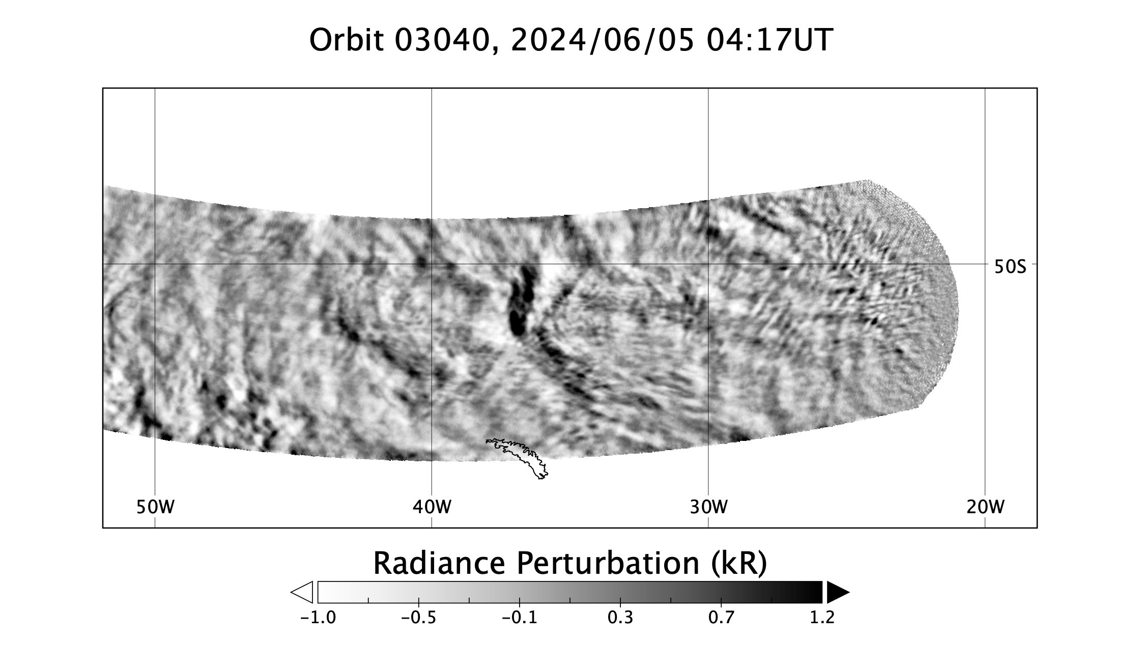 surface