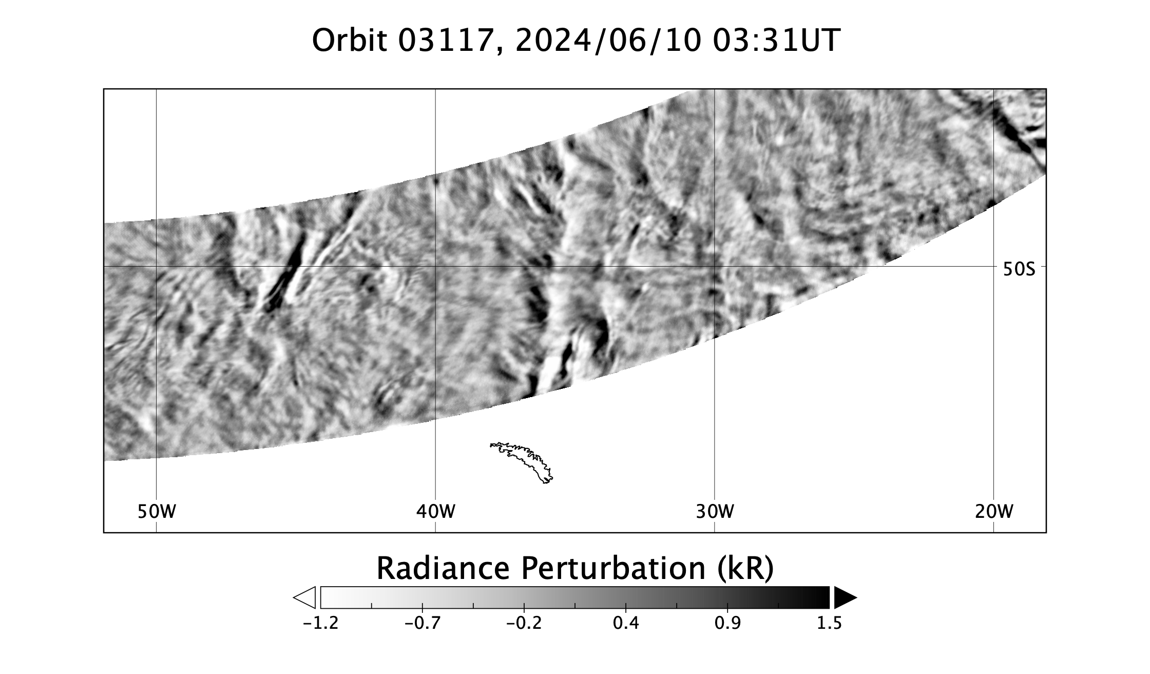 surface