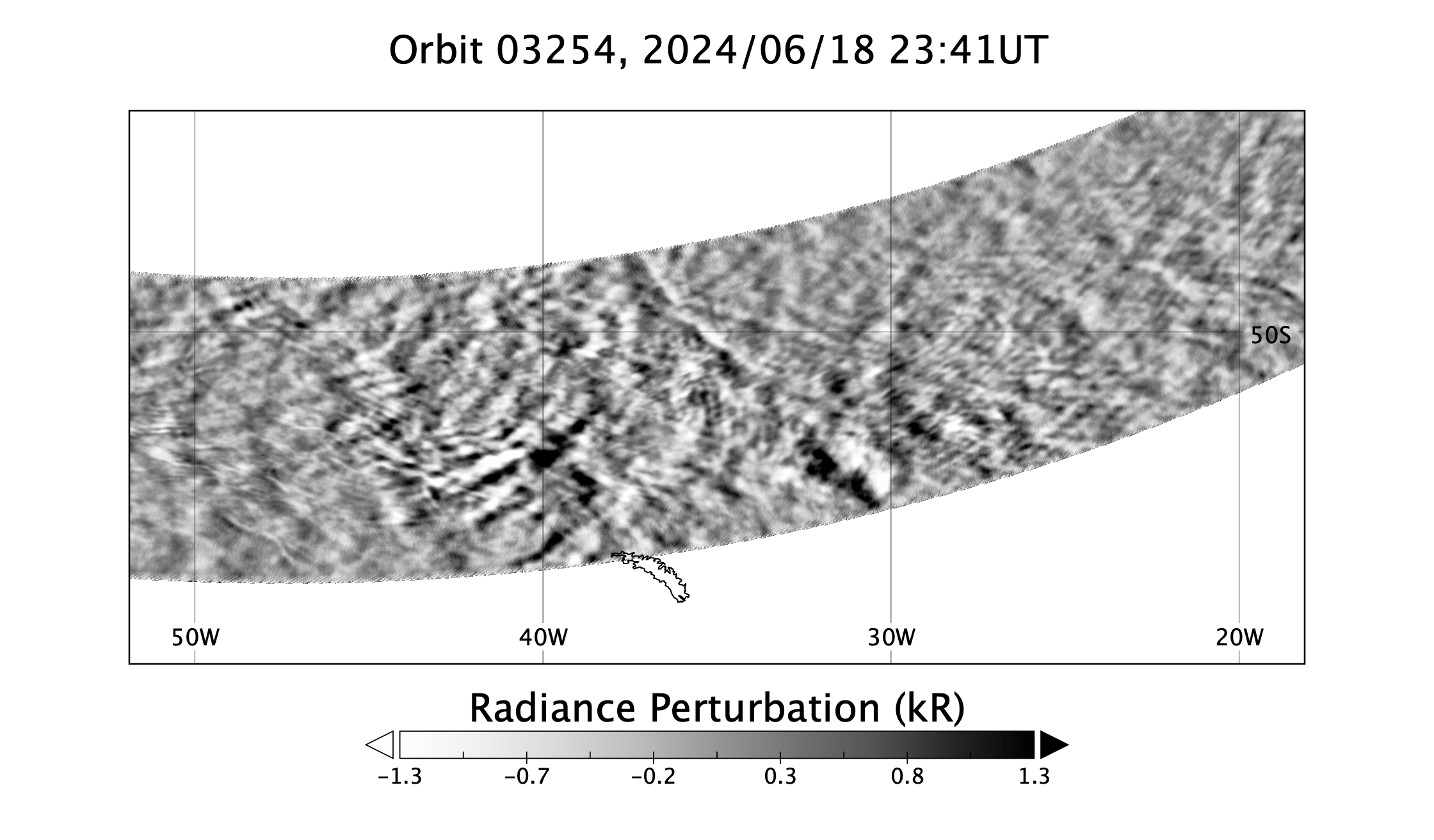 surface