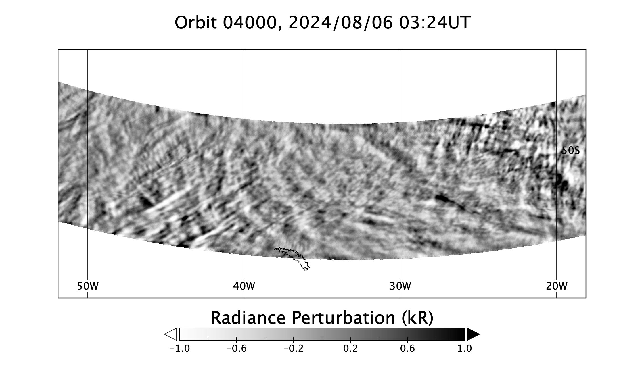 surface