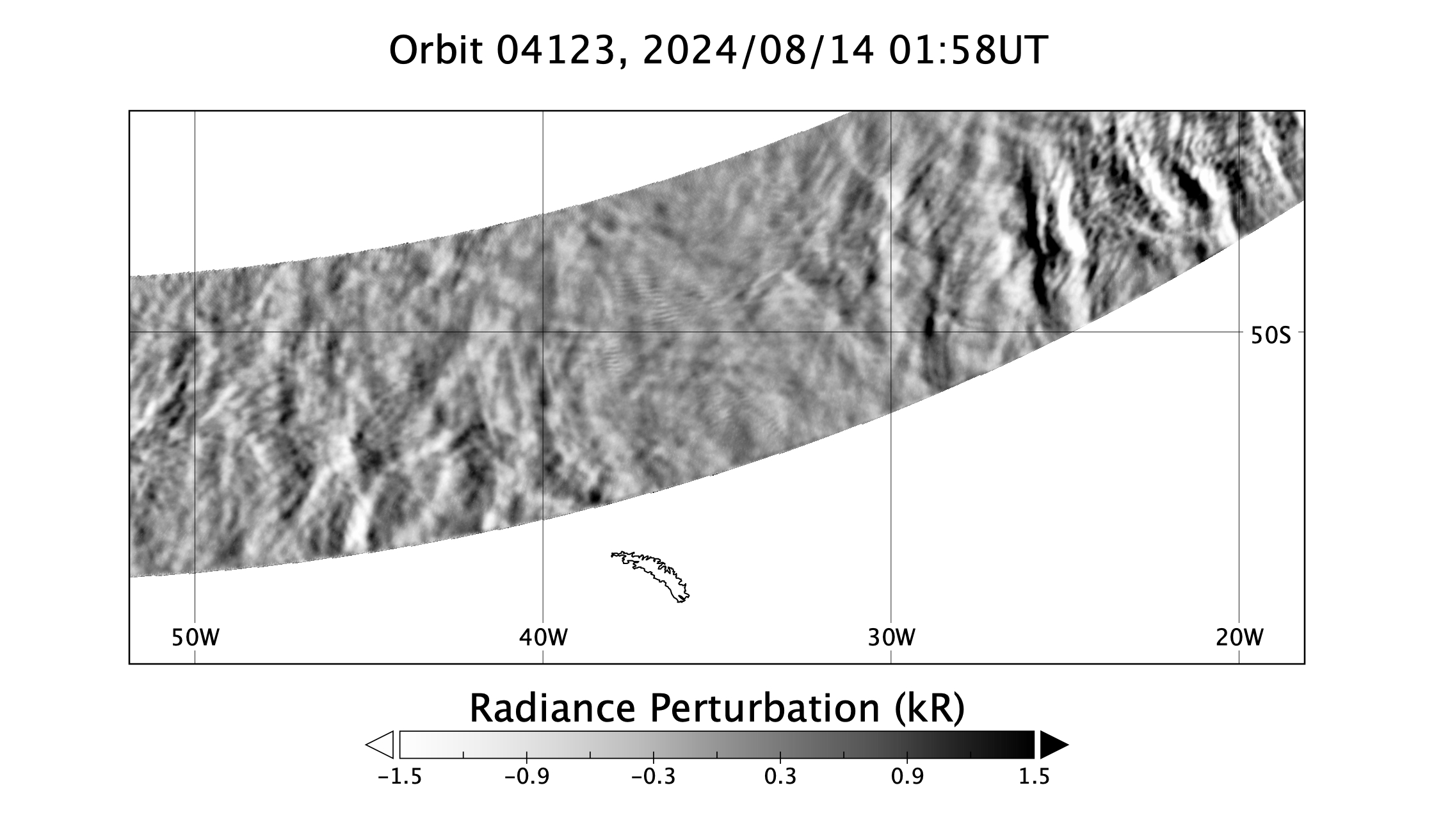surface