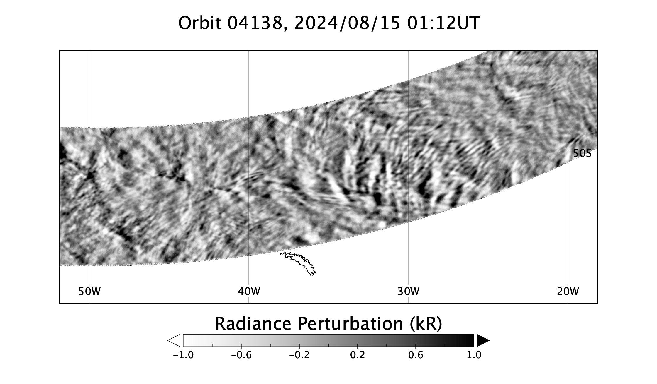 surface