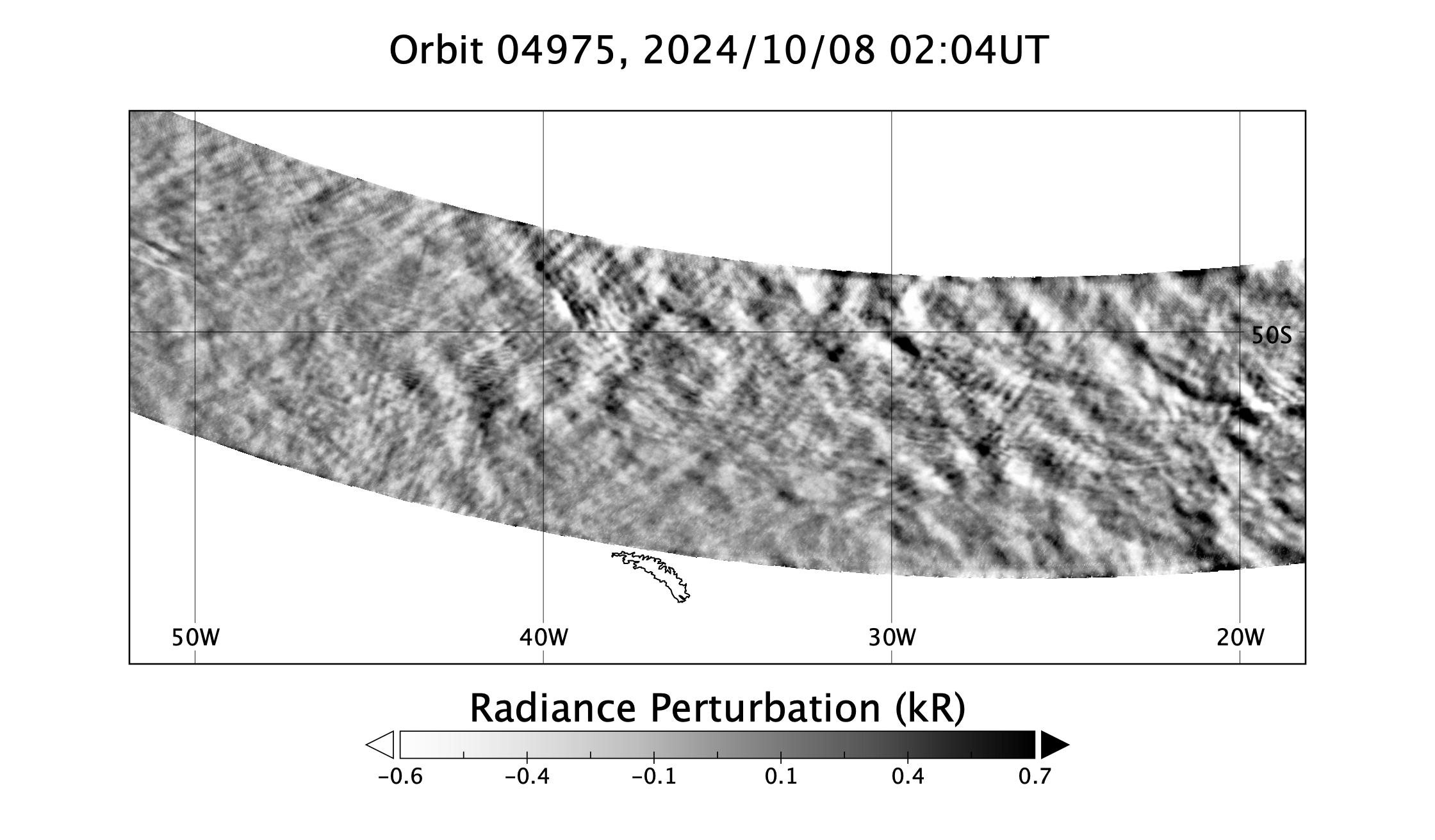 surface