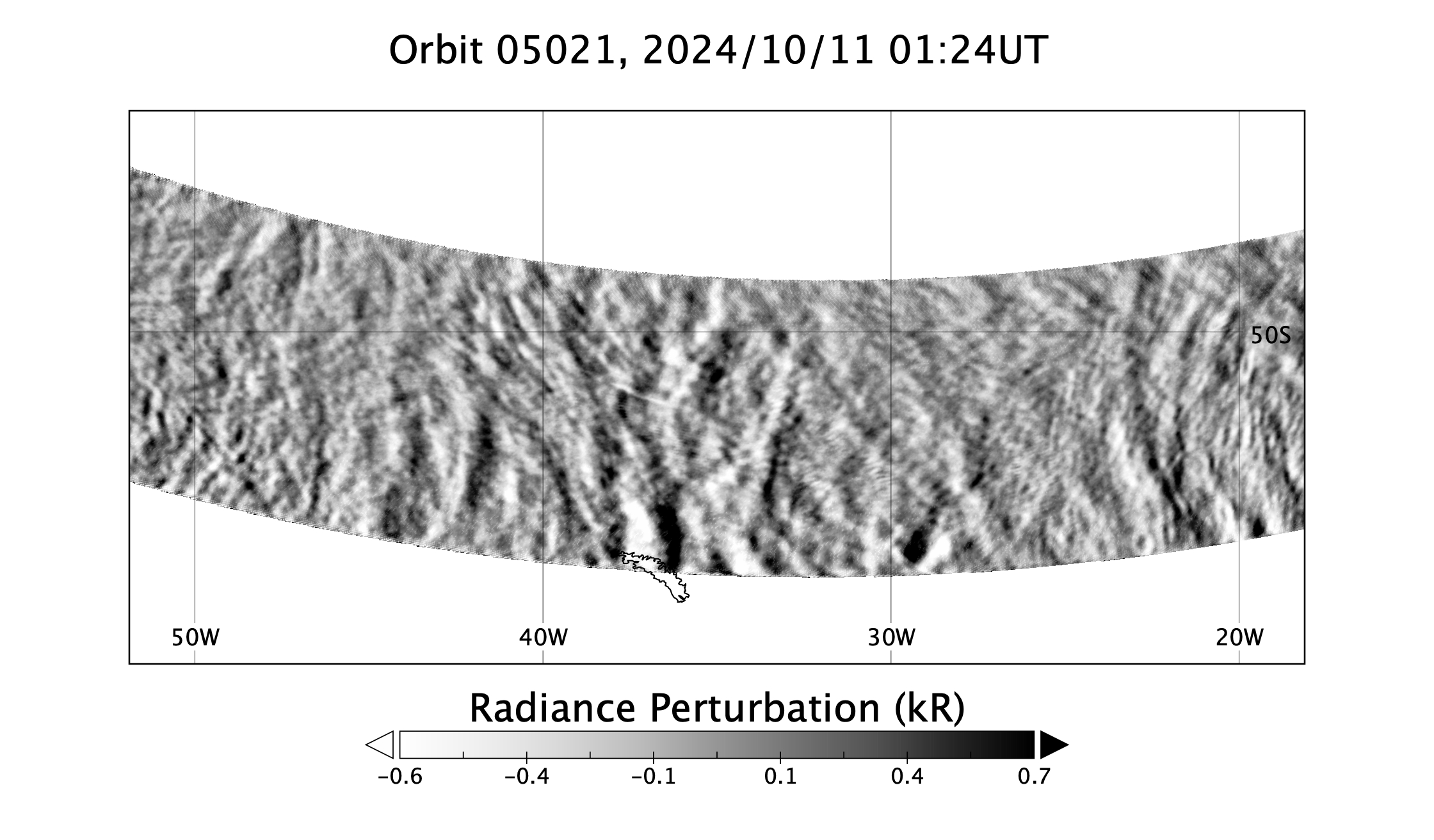 surface