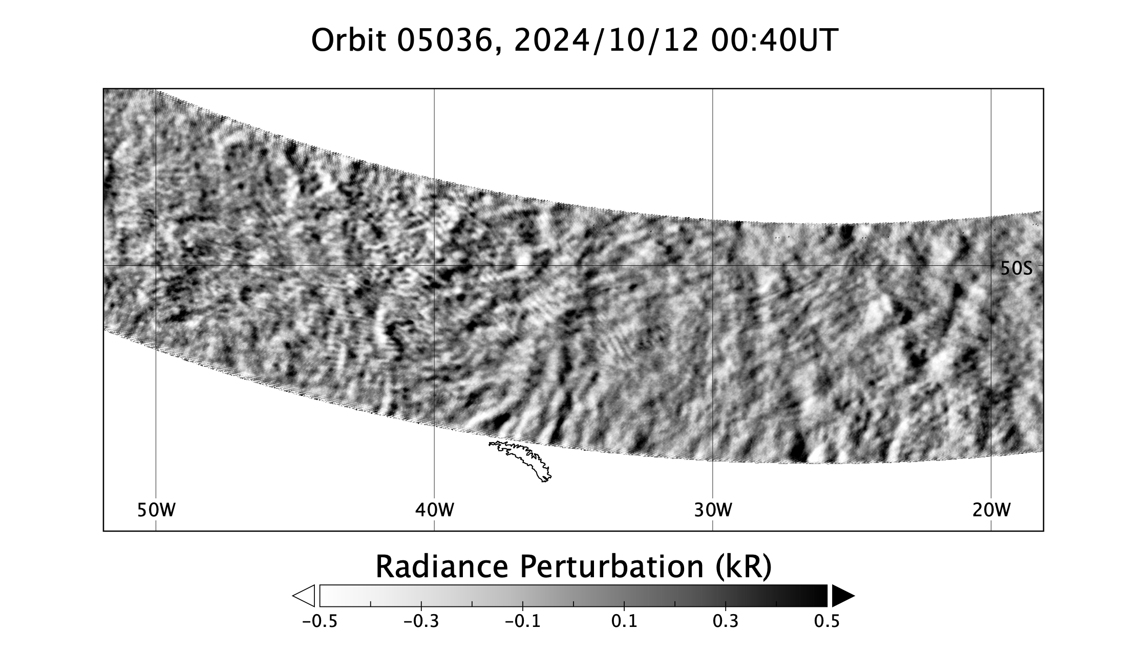 surface