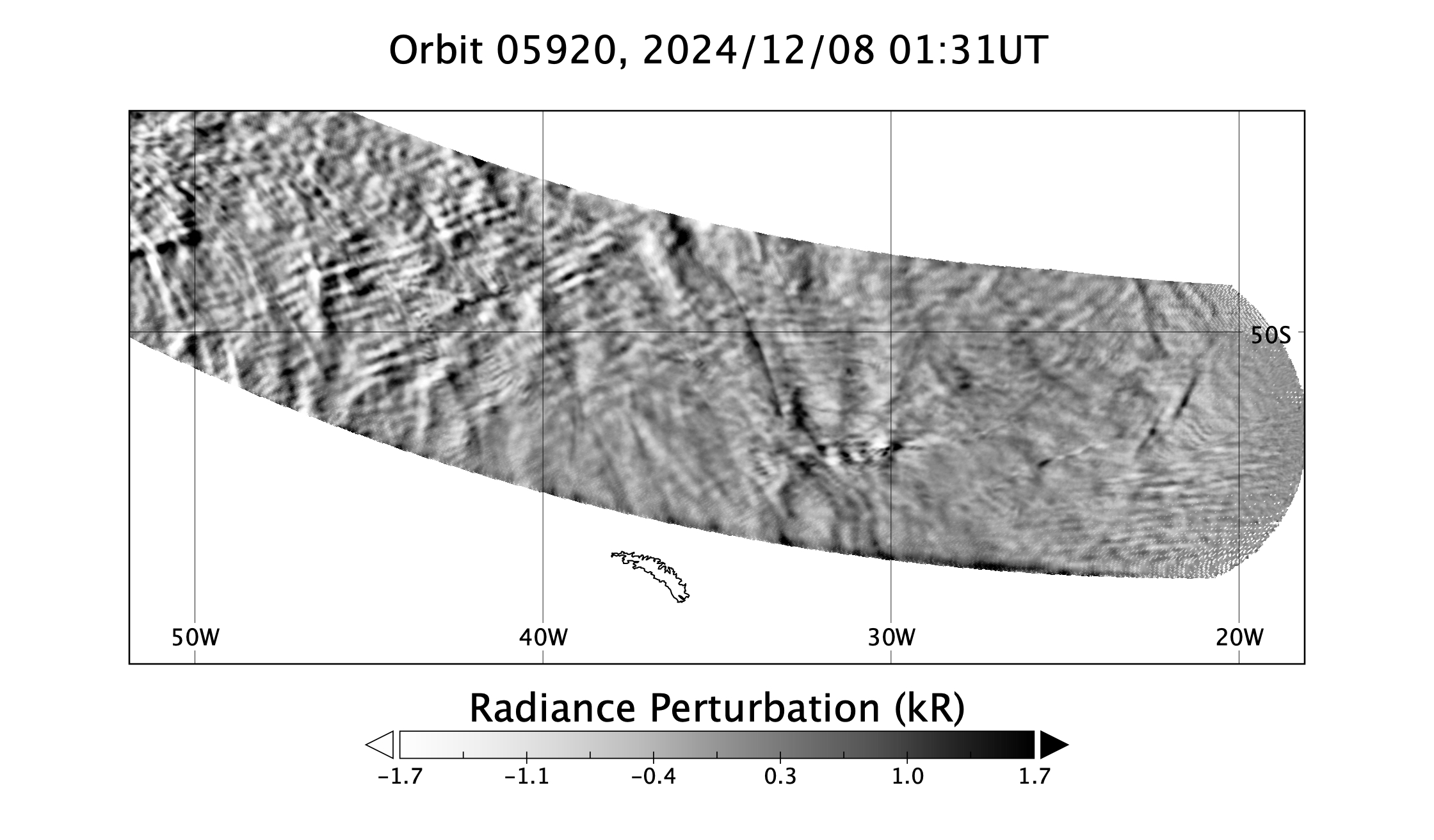 surface