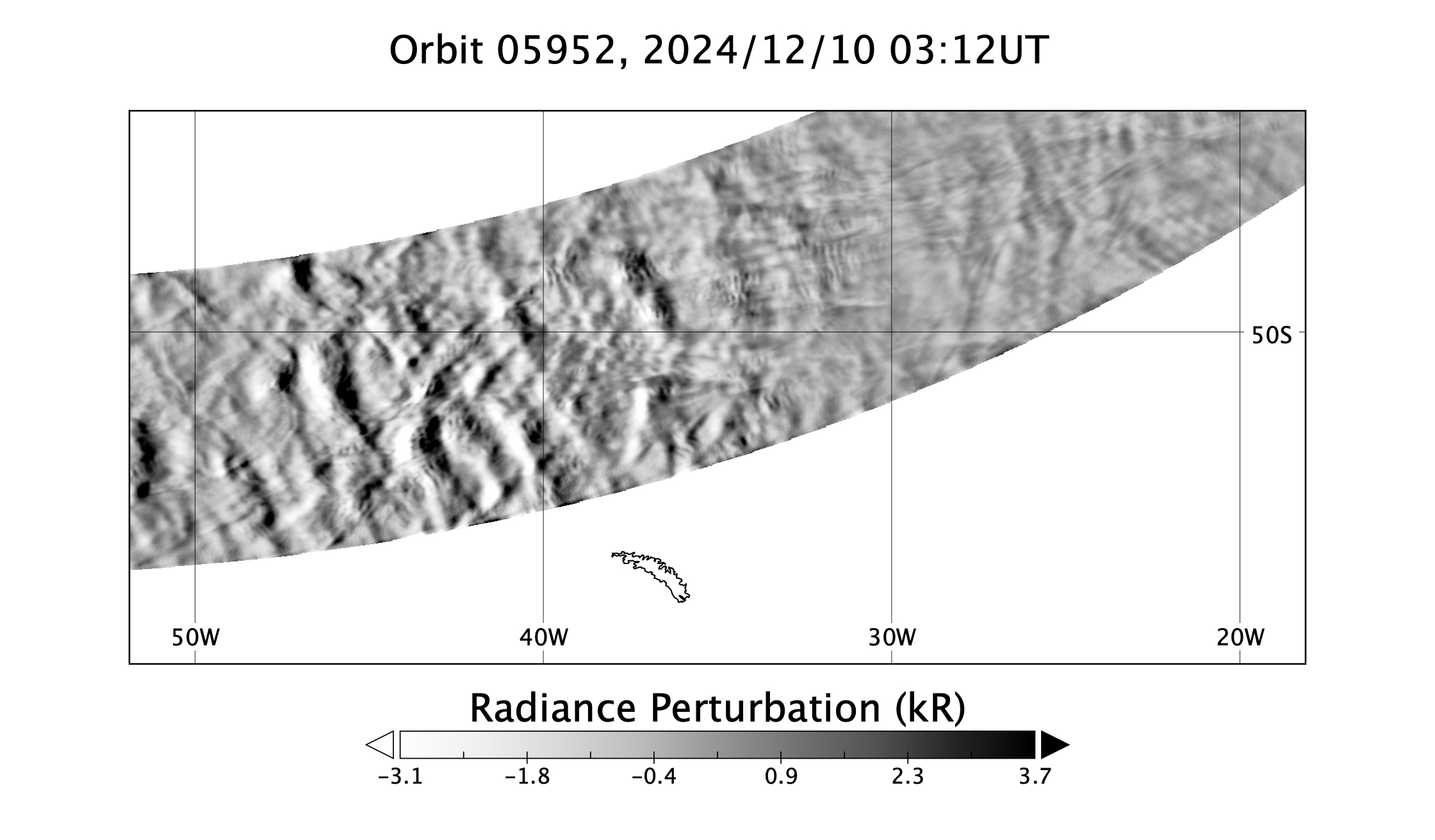 surface