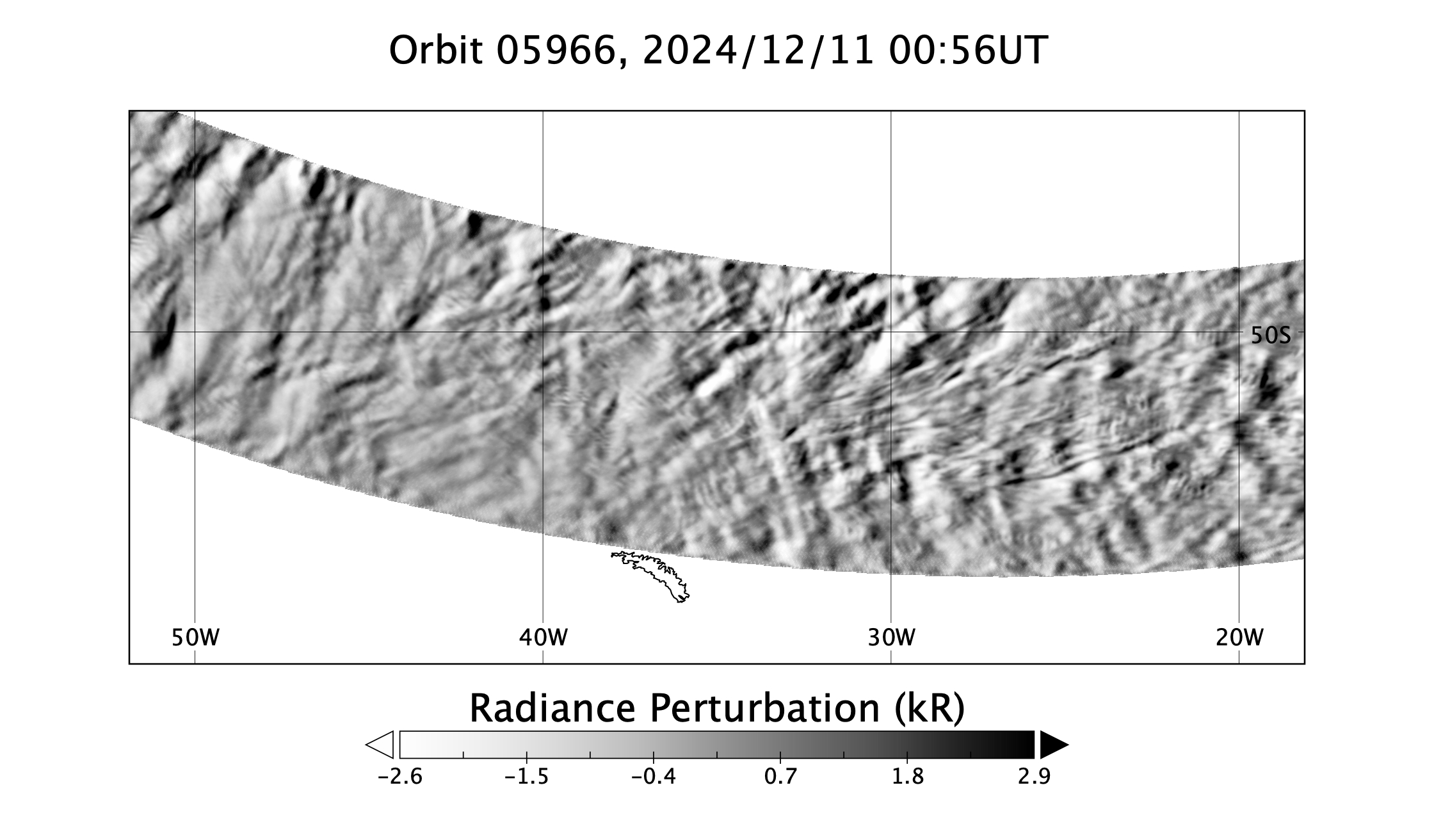 surface