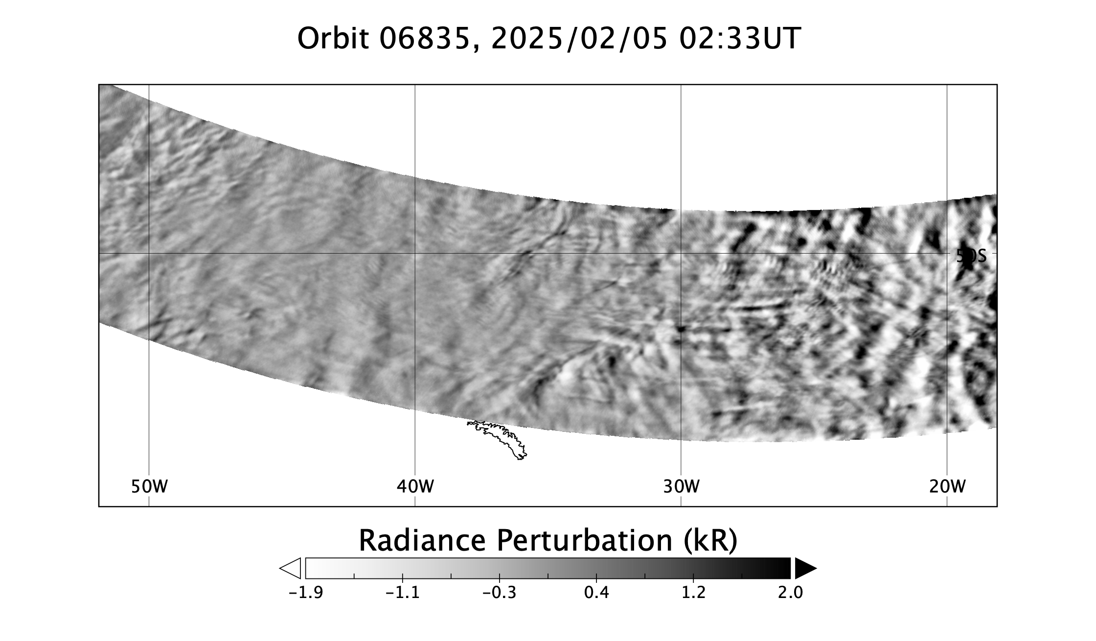 surface