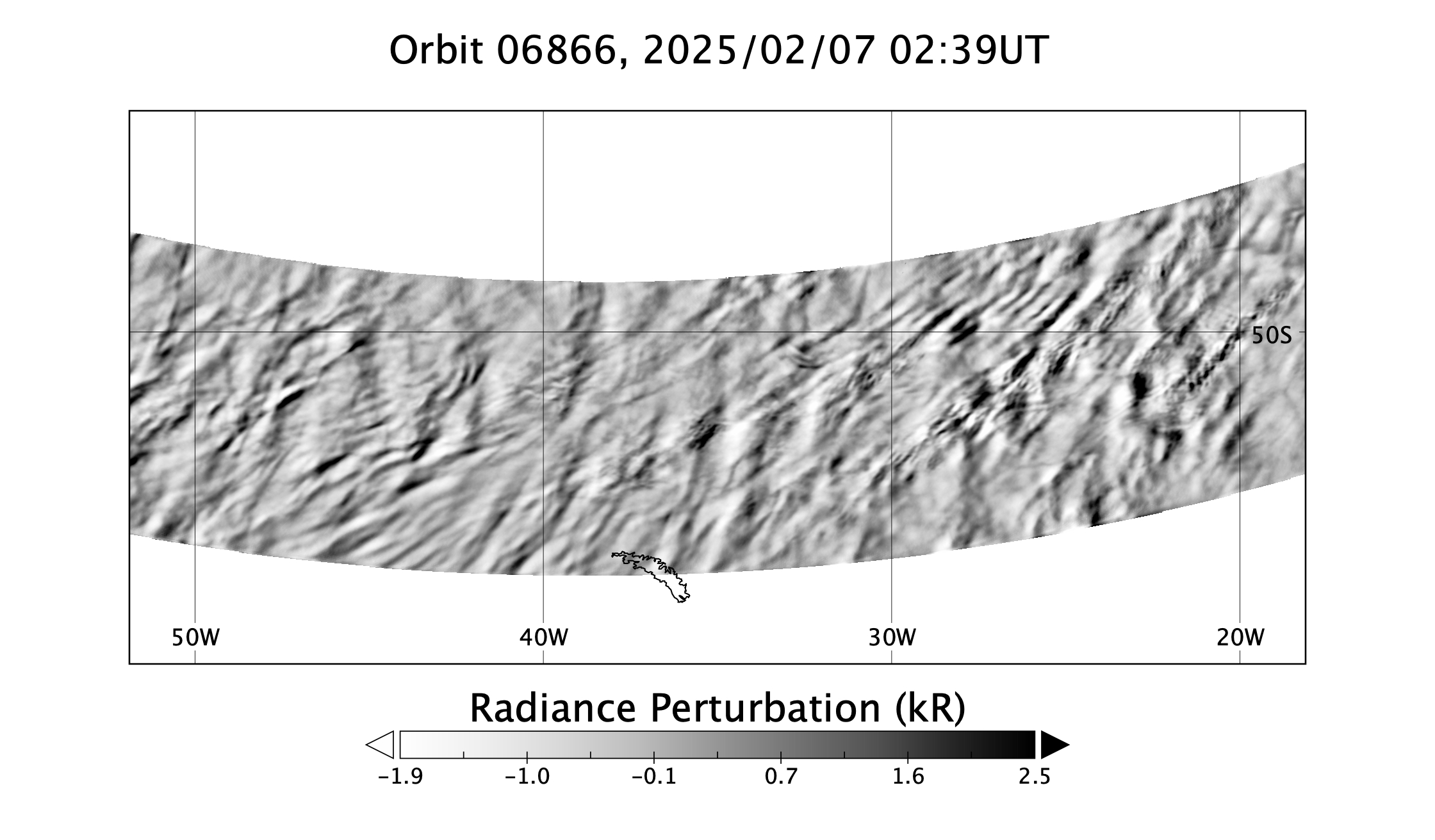 surface