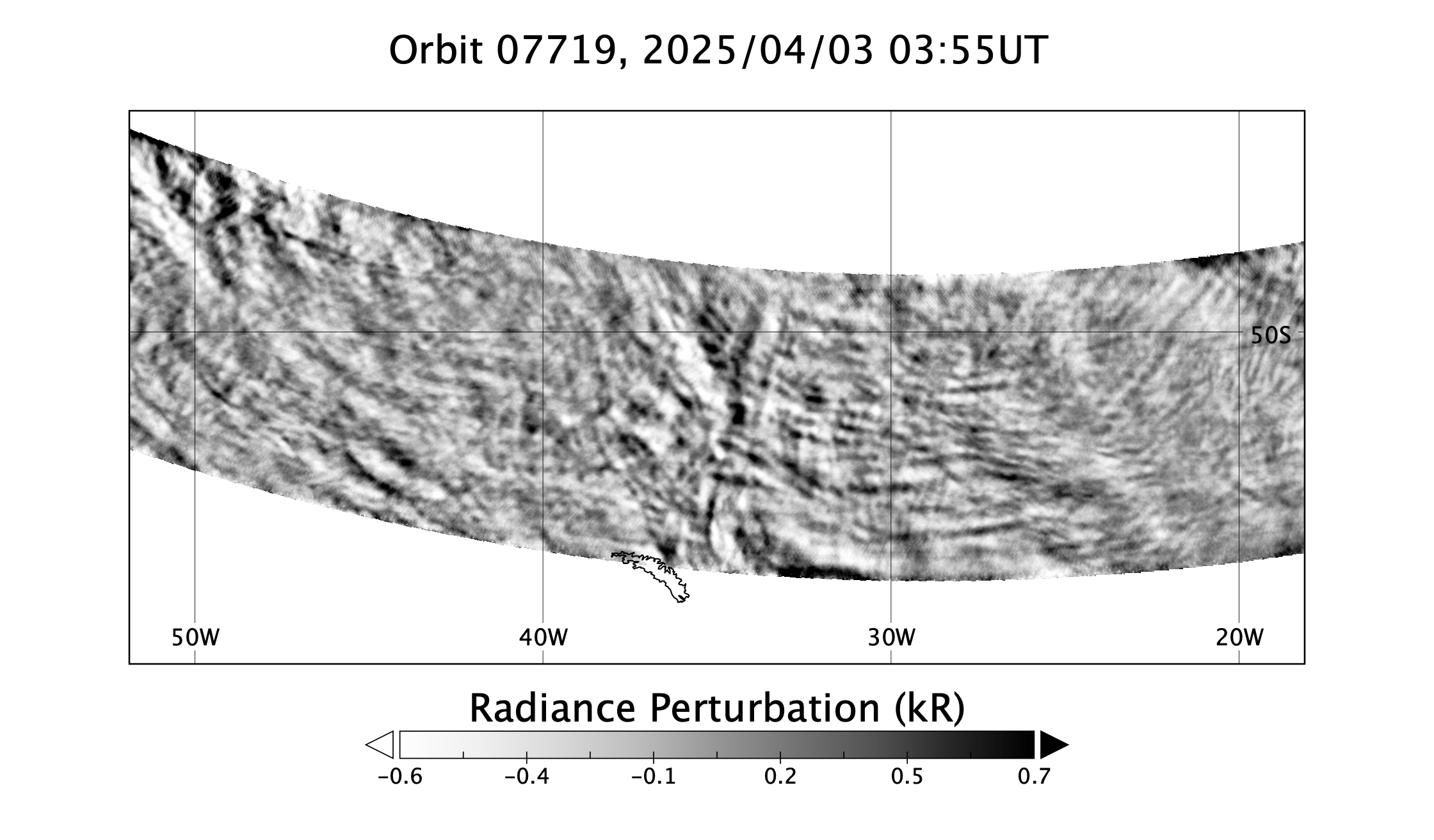 surface