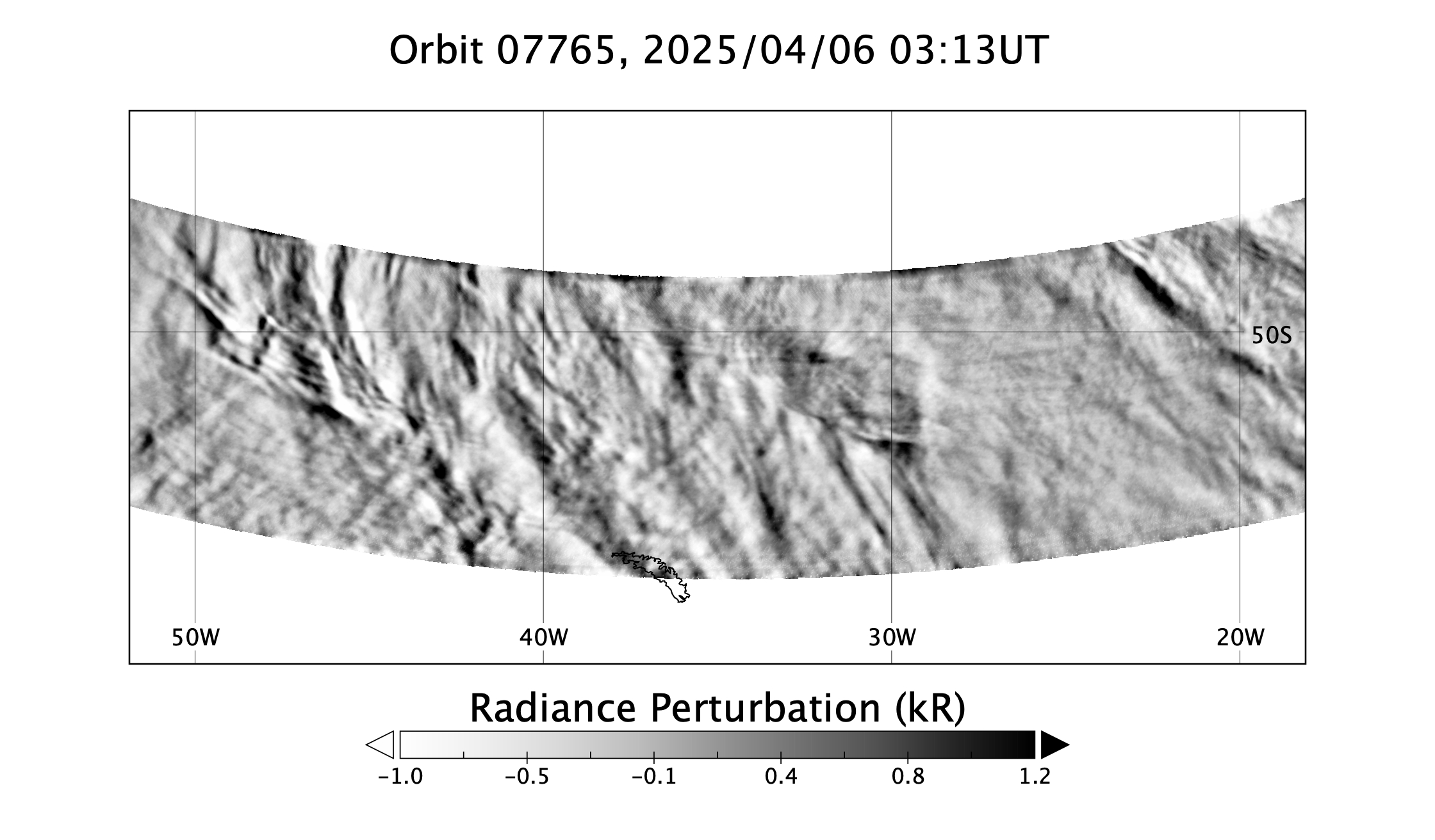 surface