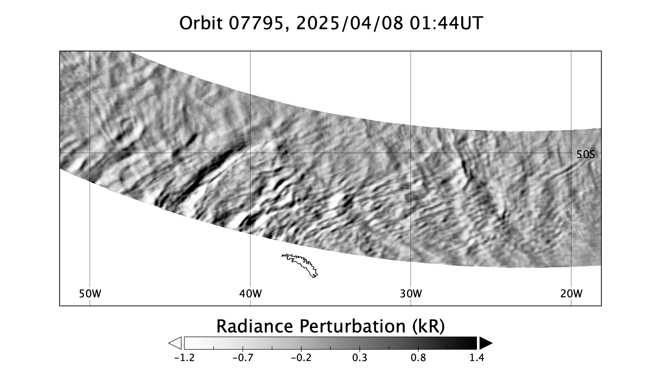 surface