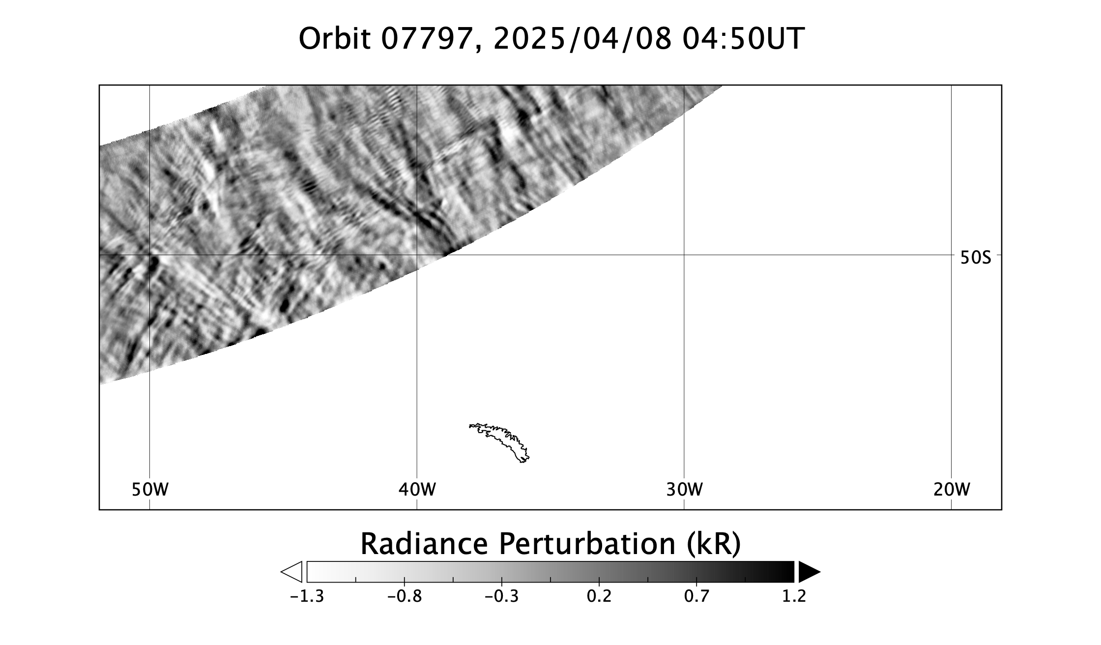 surface