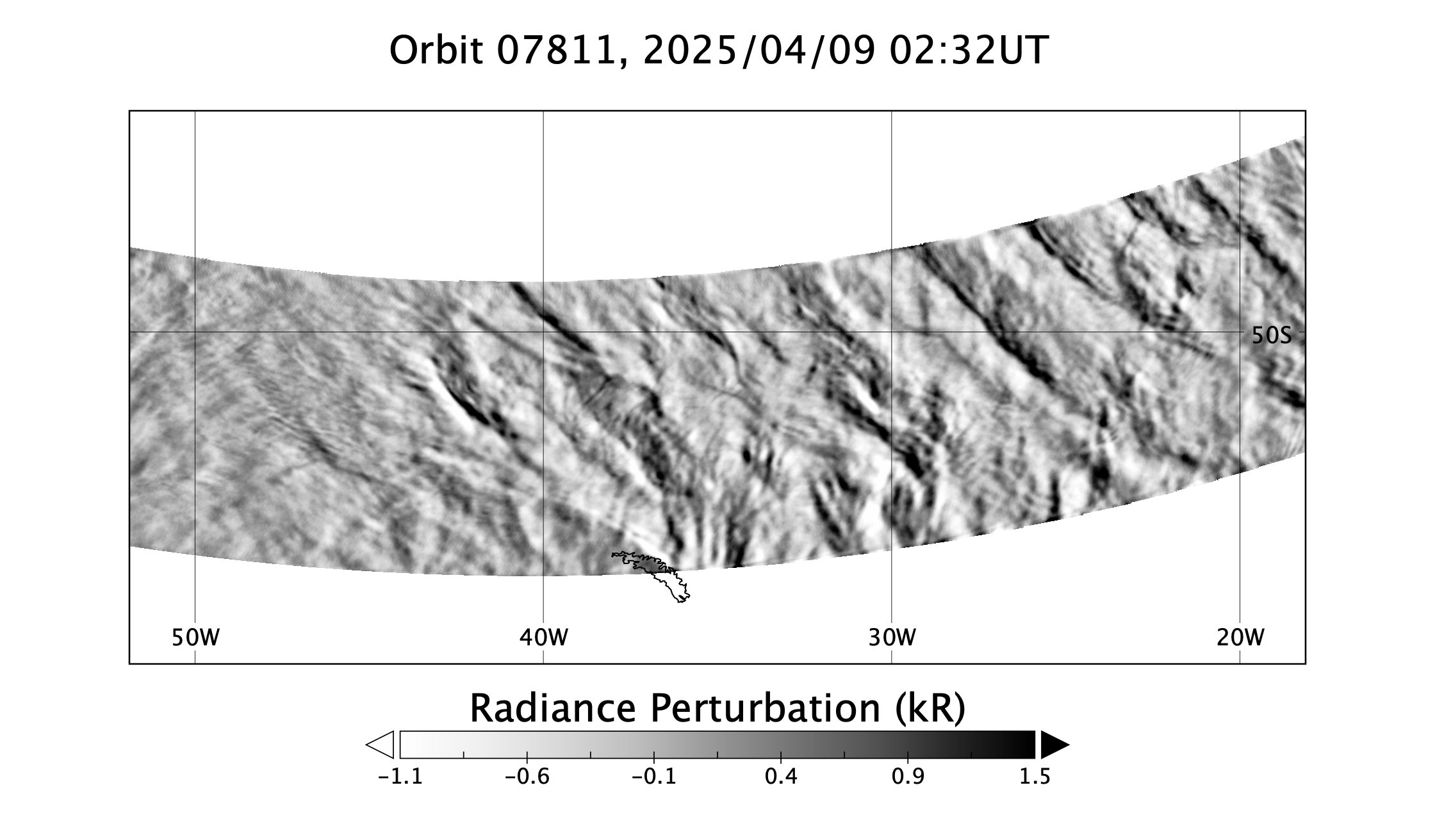 surface