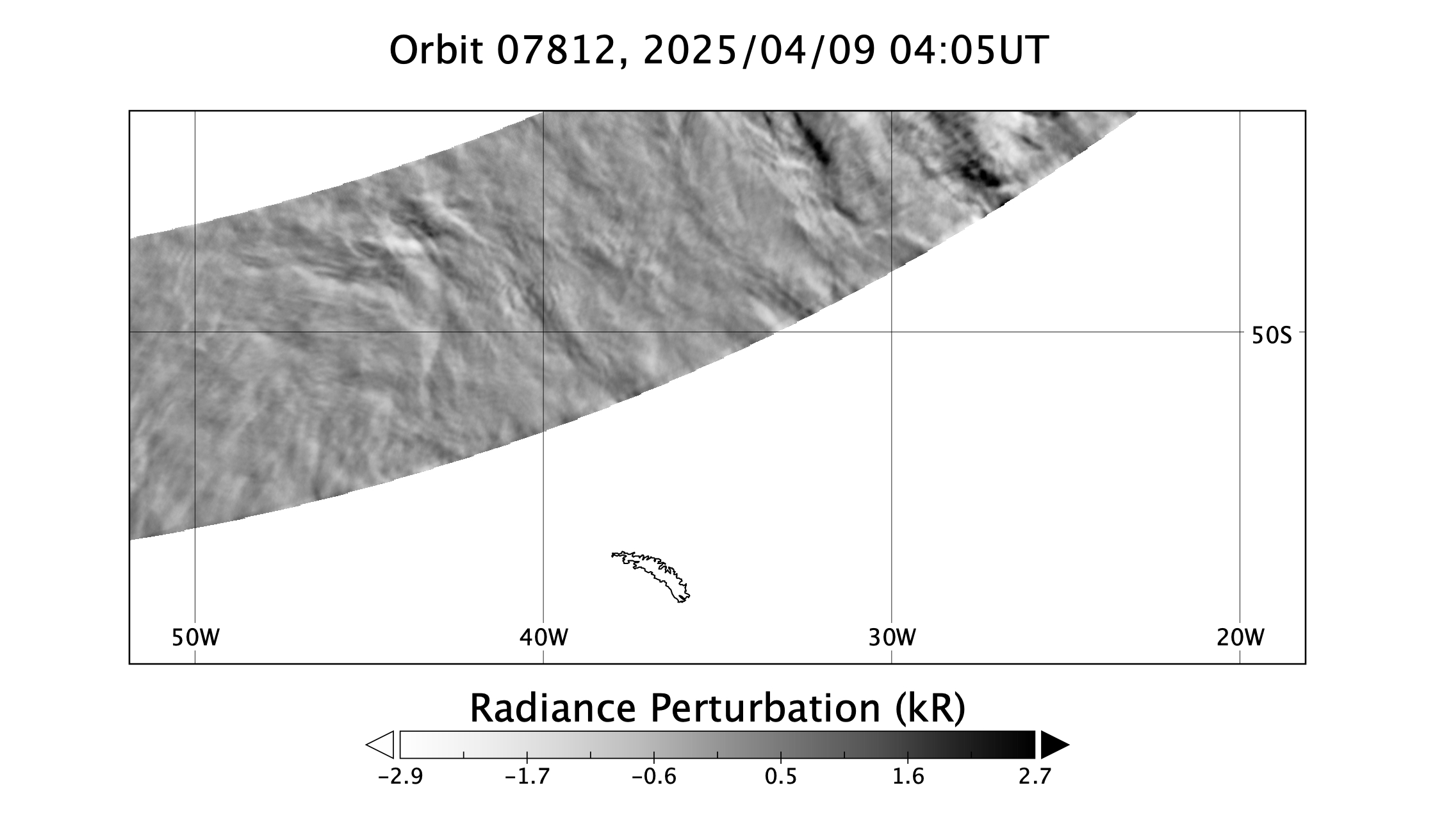 surface