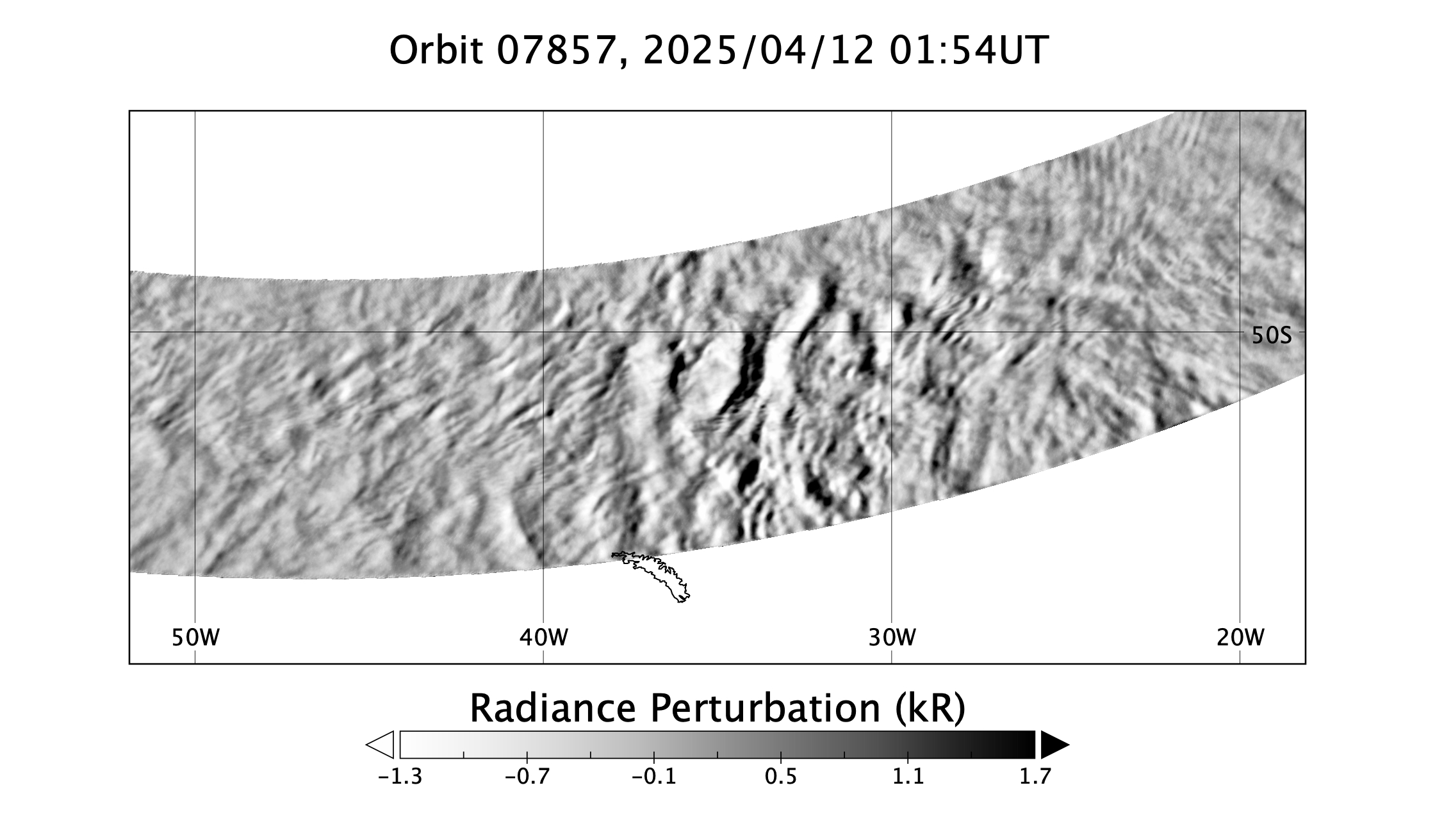 surface