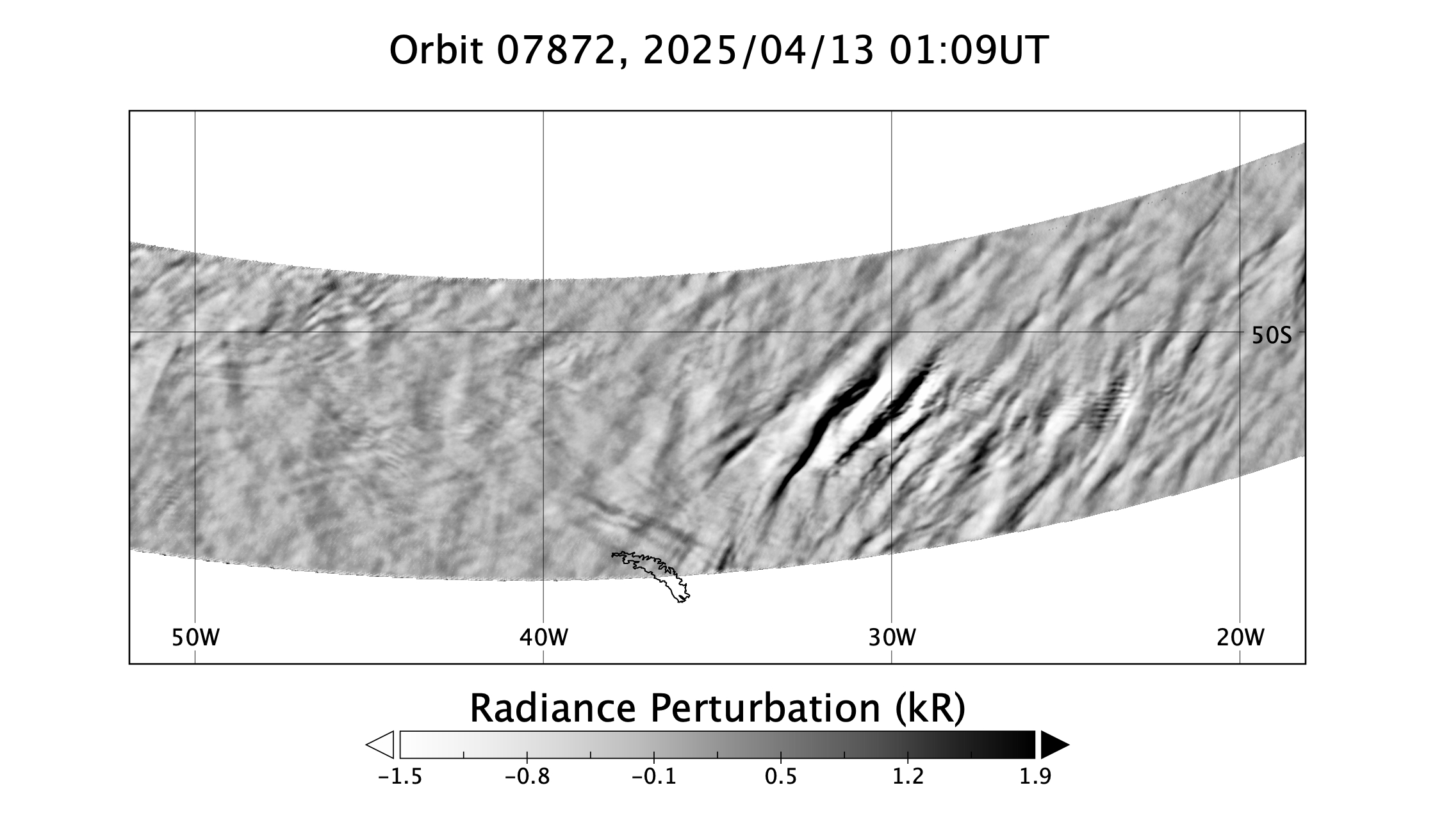 surface