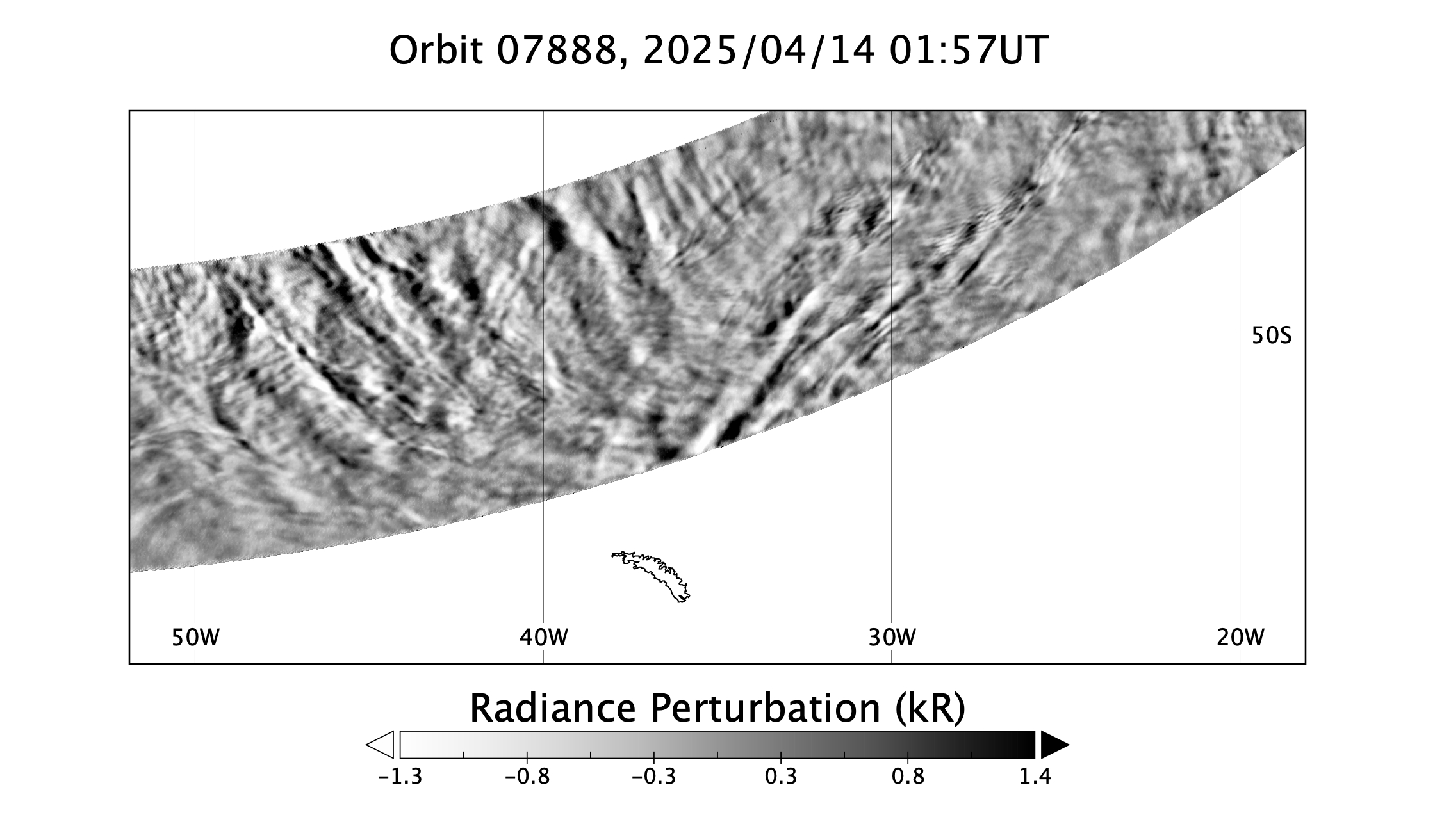 surface