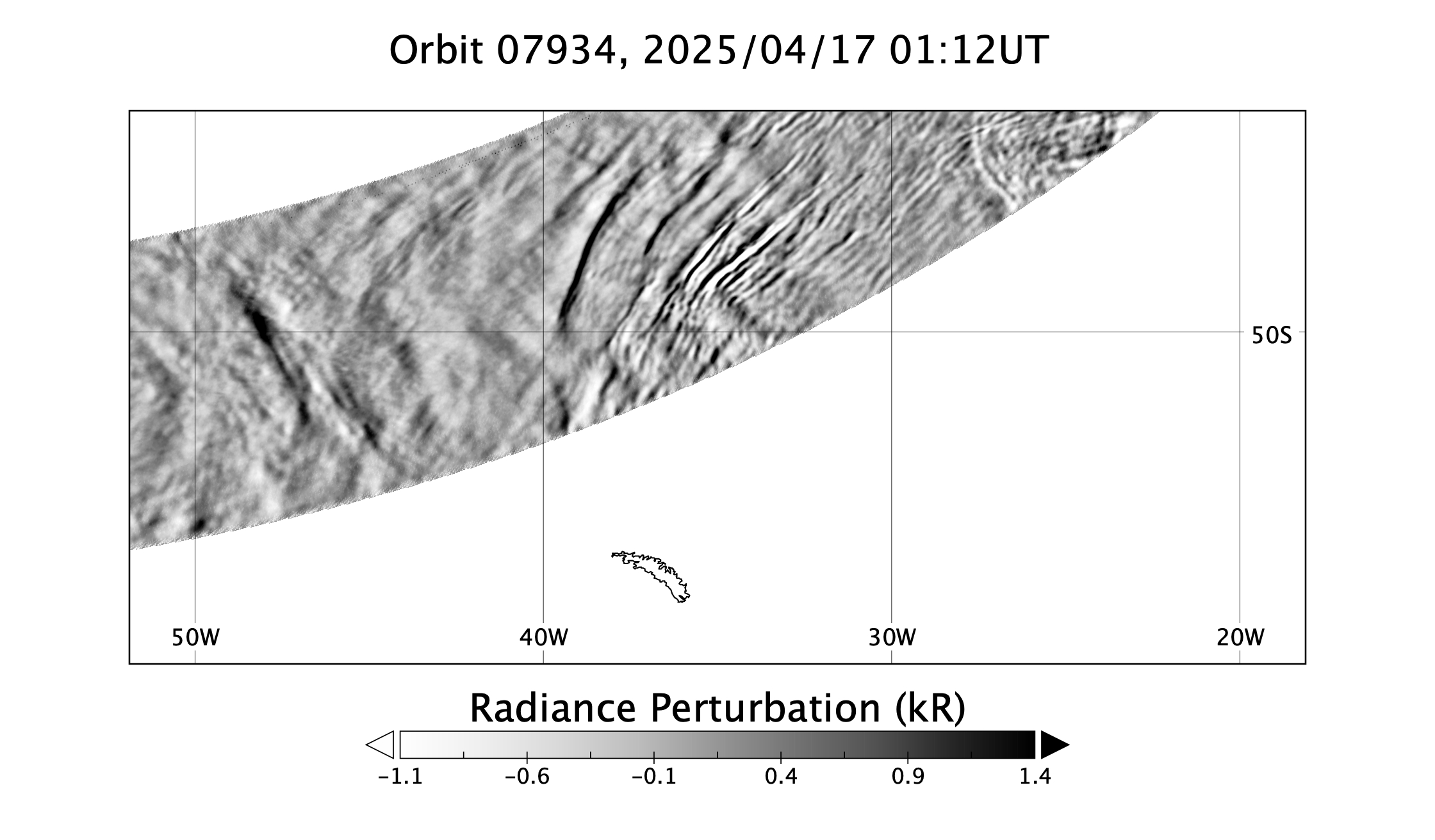 surface