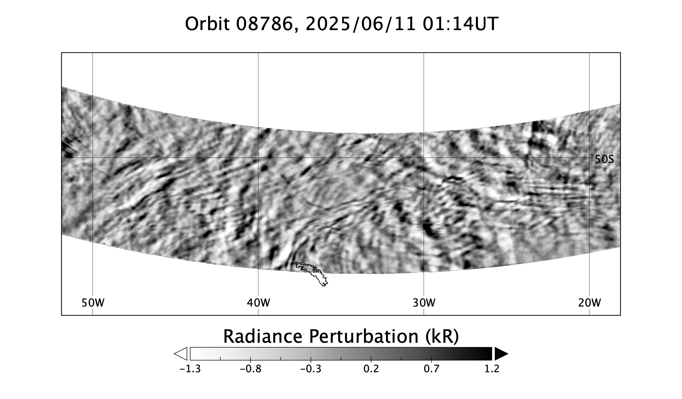 surface