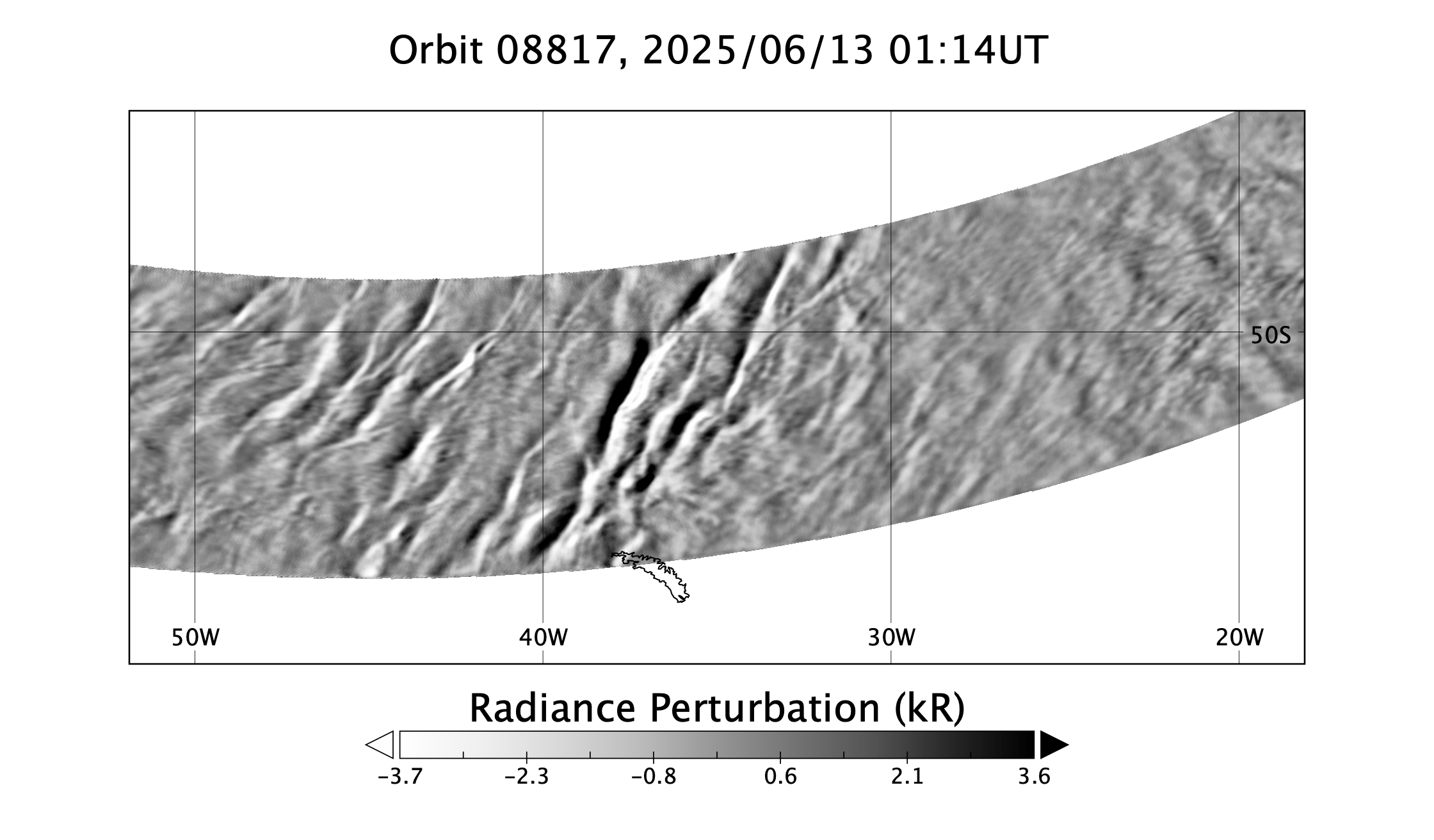 surface