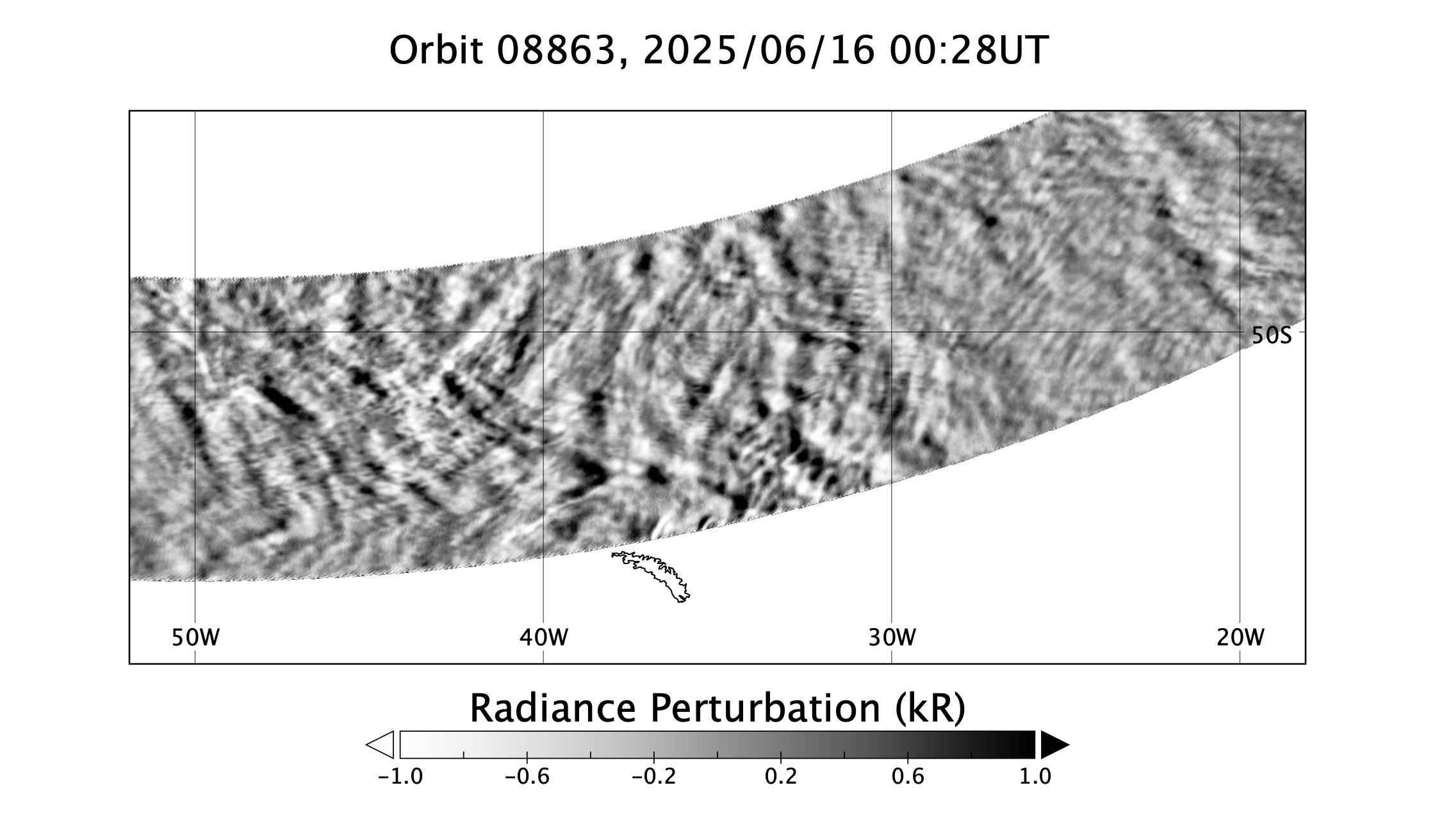 surface