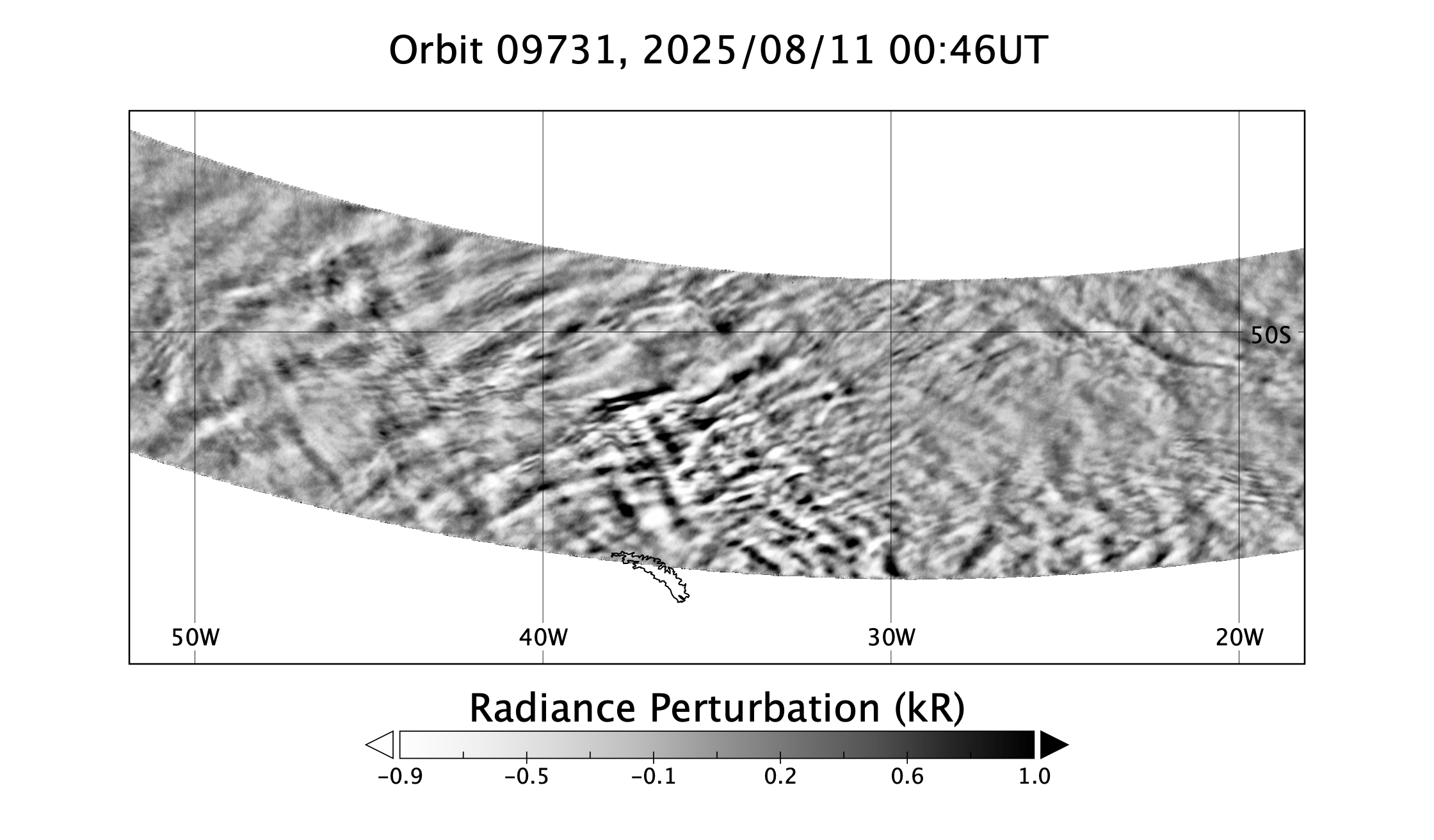 surface