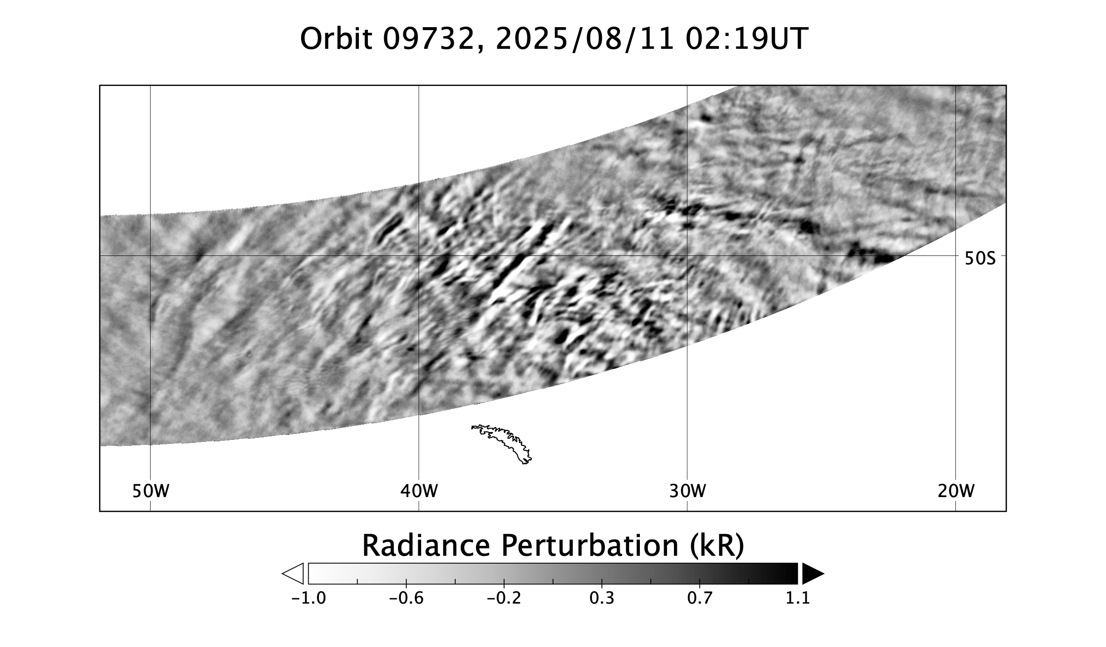 surface