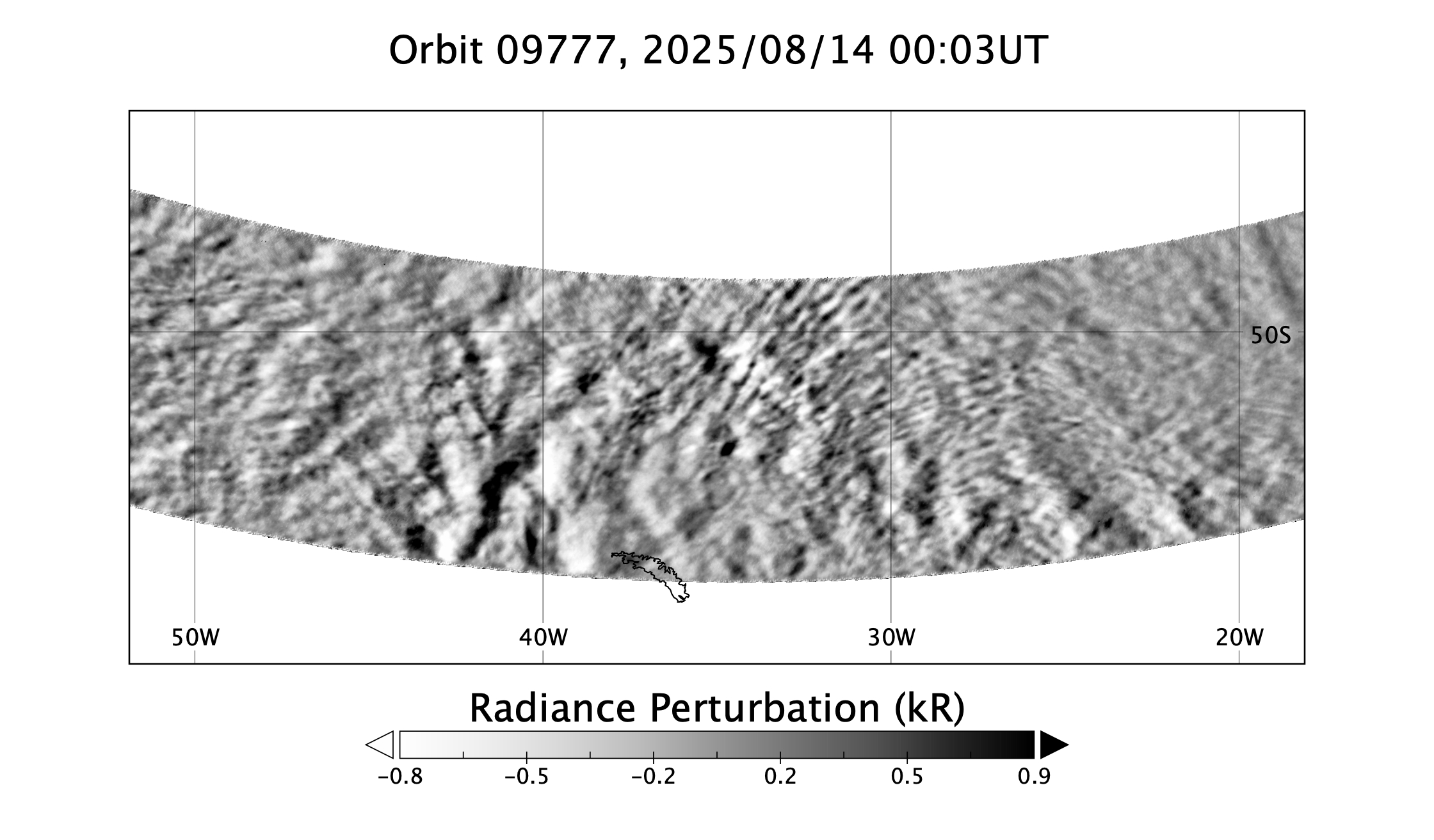 surface