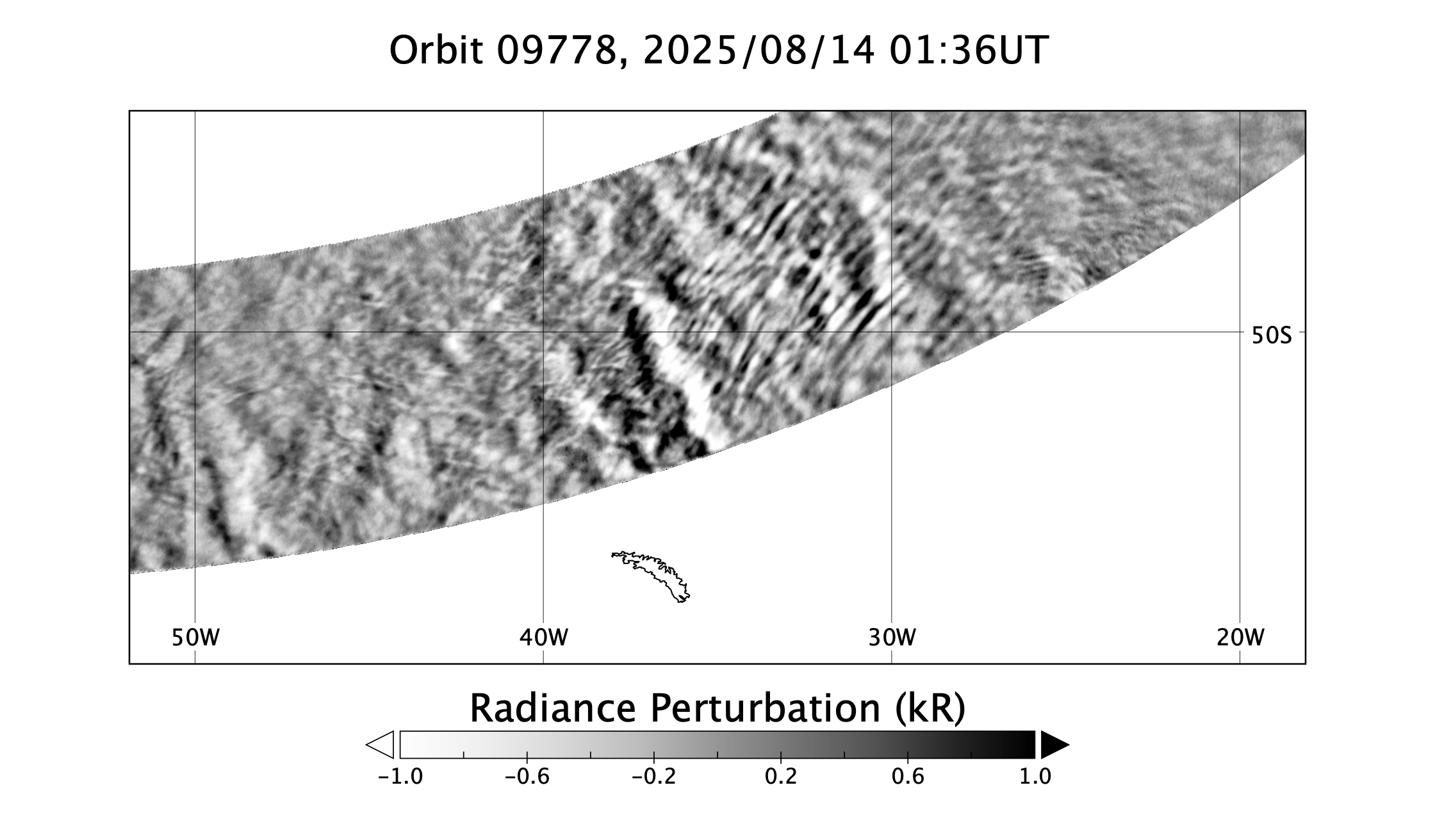 surface
