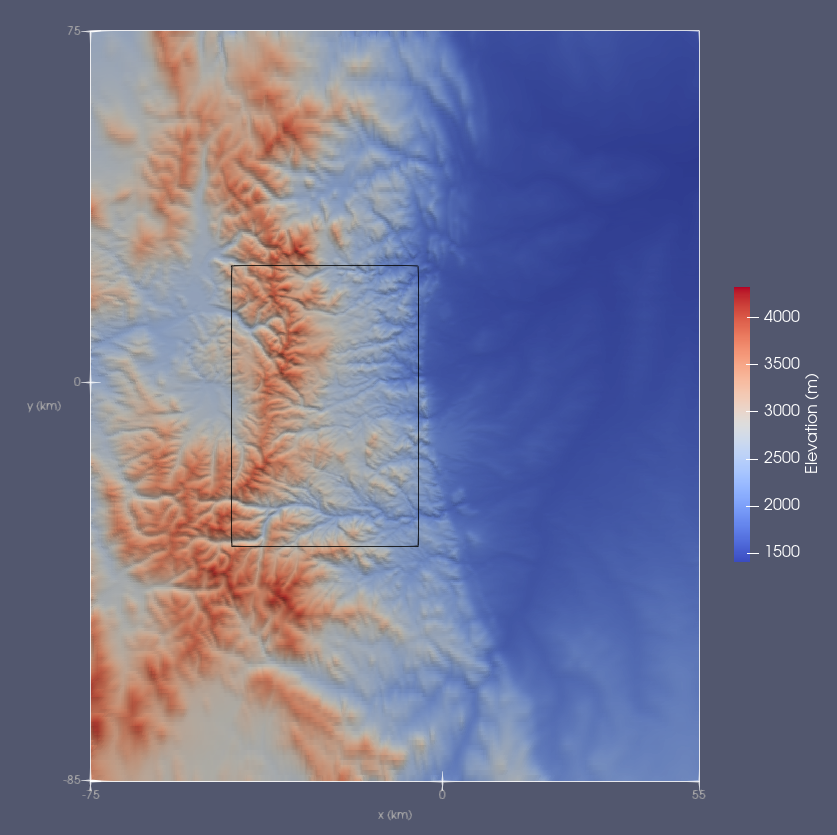 surface