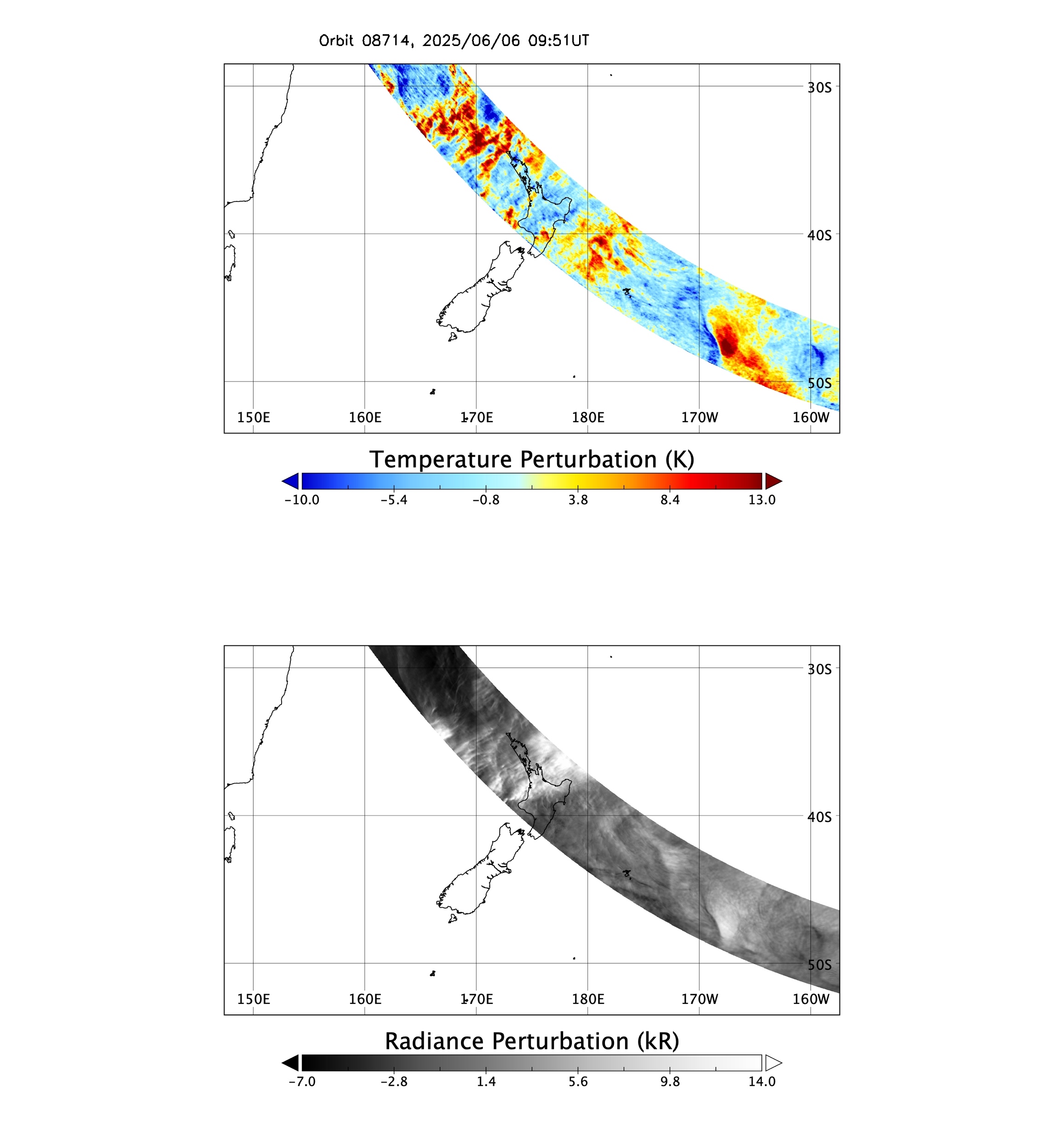 surface