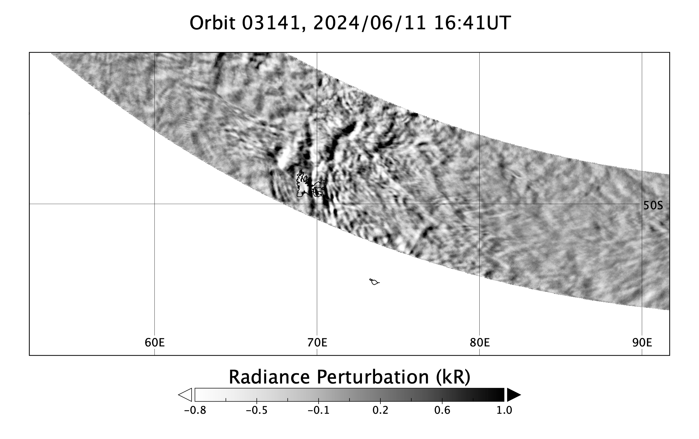 surface