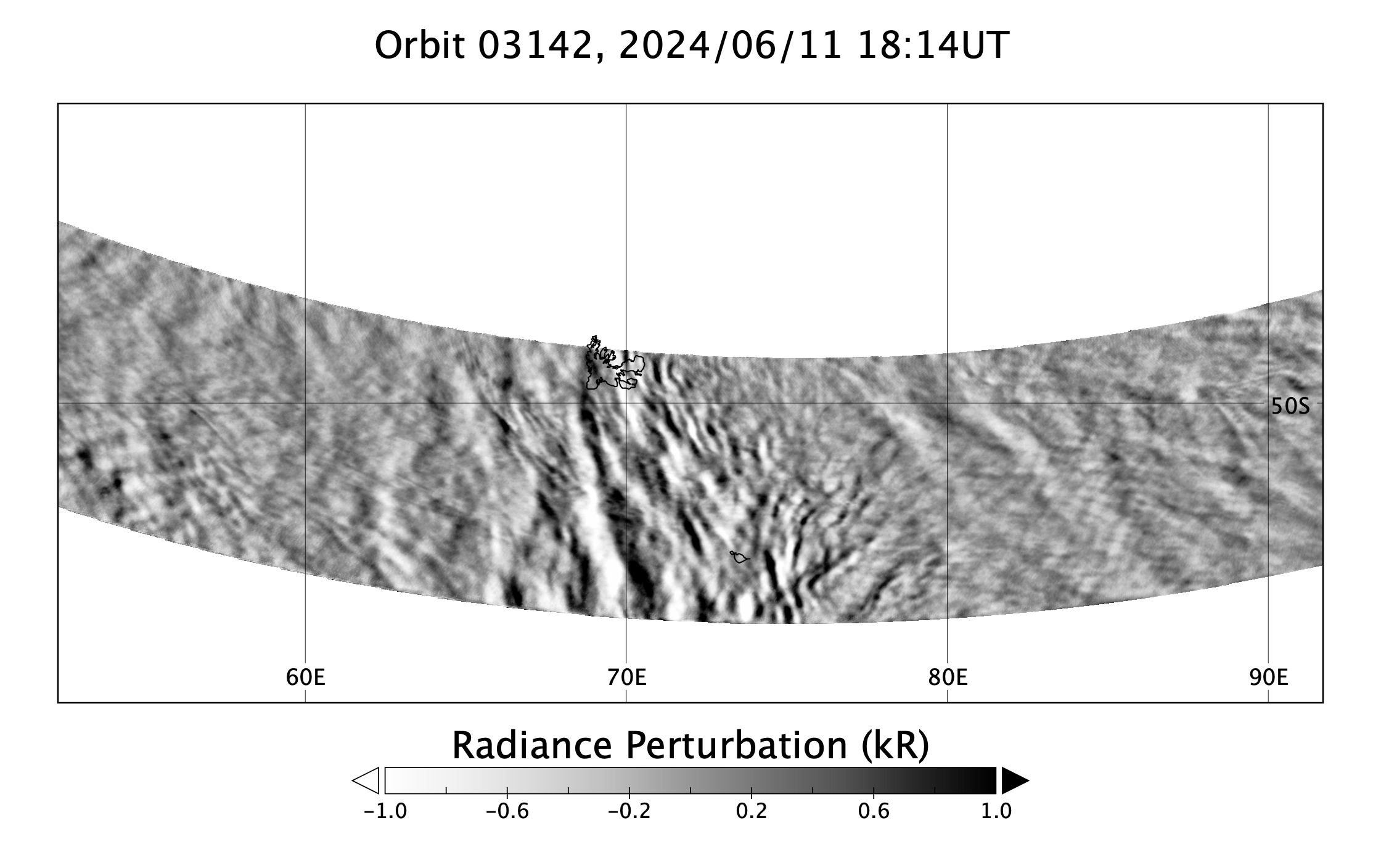 surface