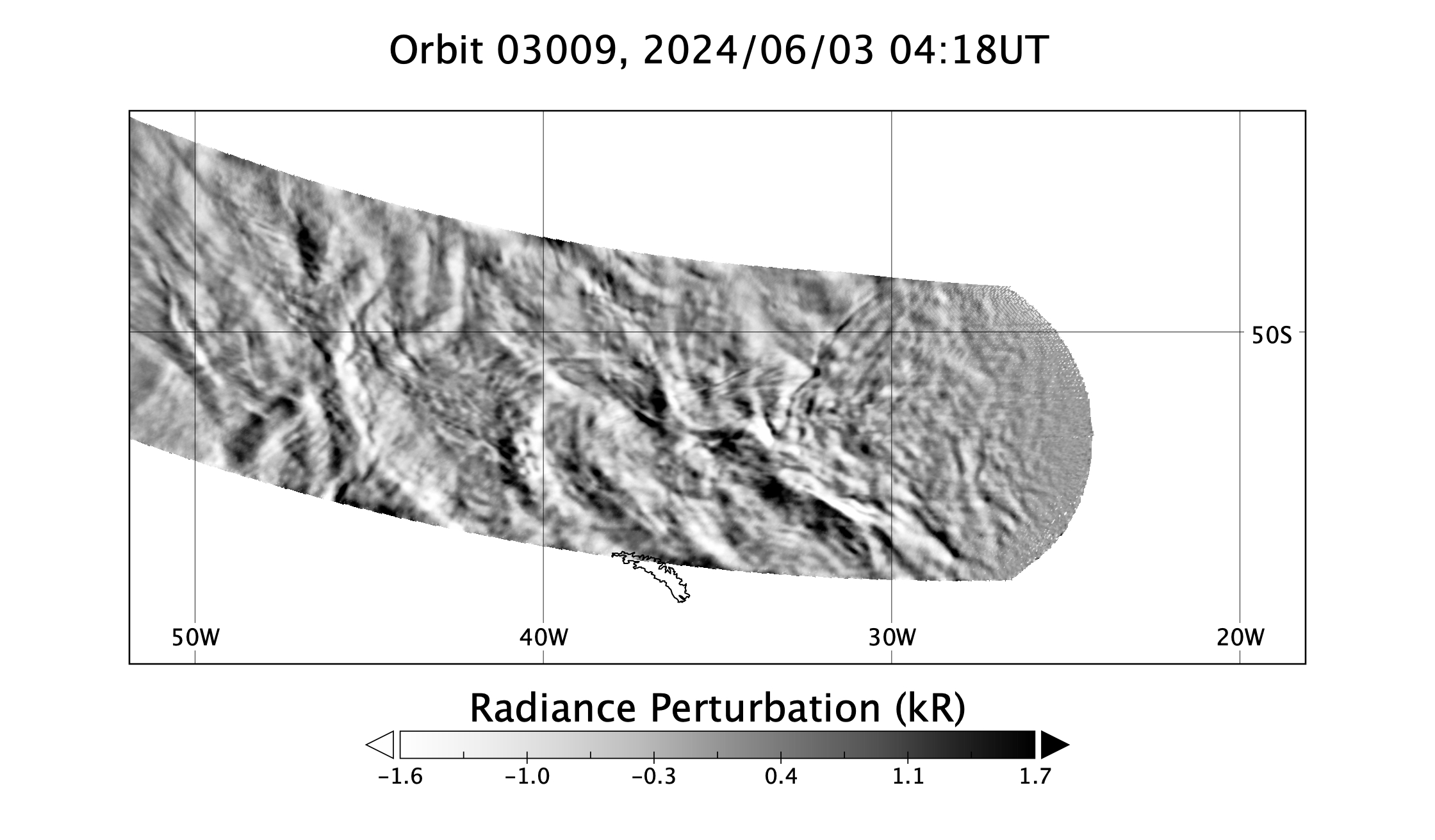 surface