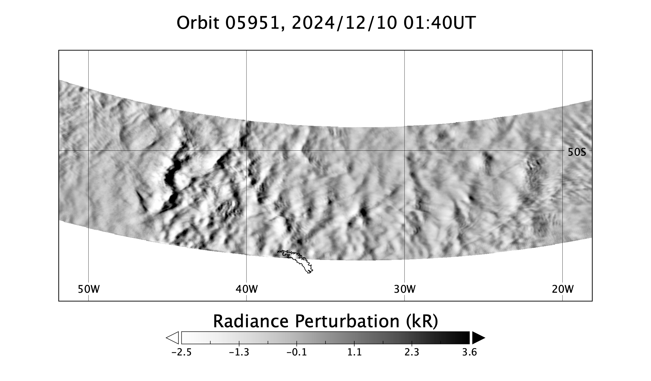 surface