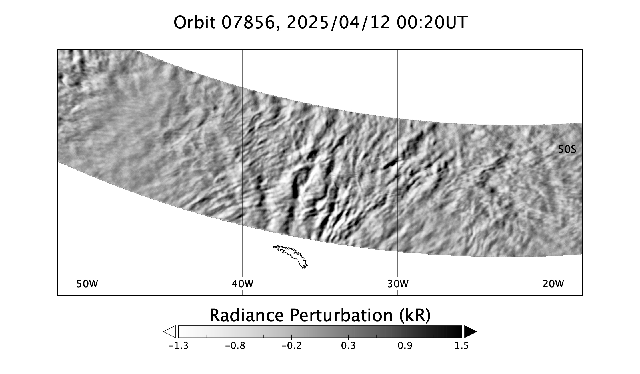 surface